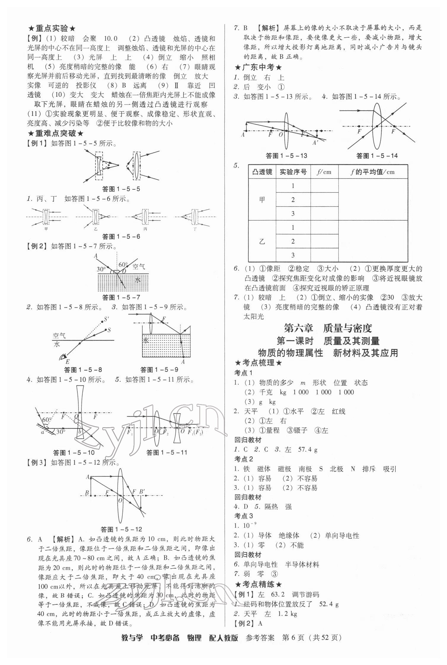 2022年教與學(xué)中考必備物理人教版 第6頁(yè)