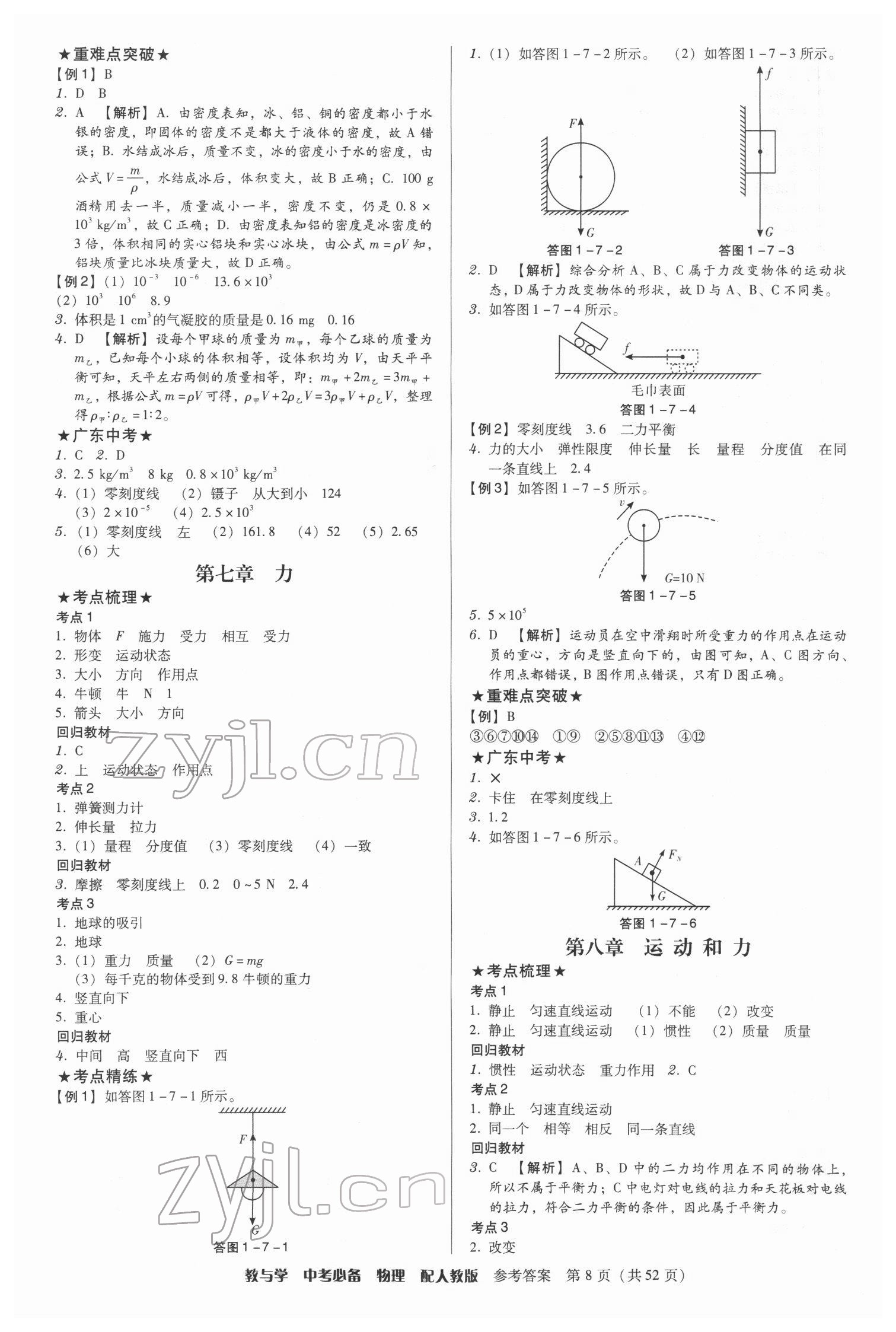 2022年教與學(xué)中考必備物理人教版 第8頁(yè)