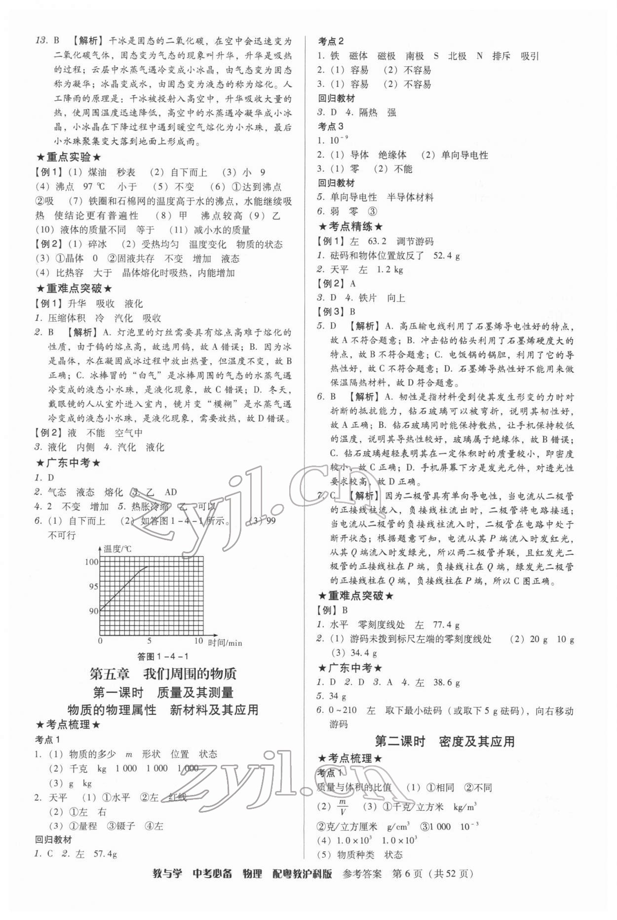 2022年教與學中考必備物理滬粵版 第6頁