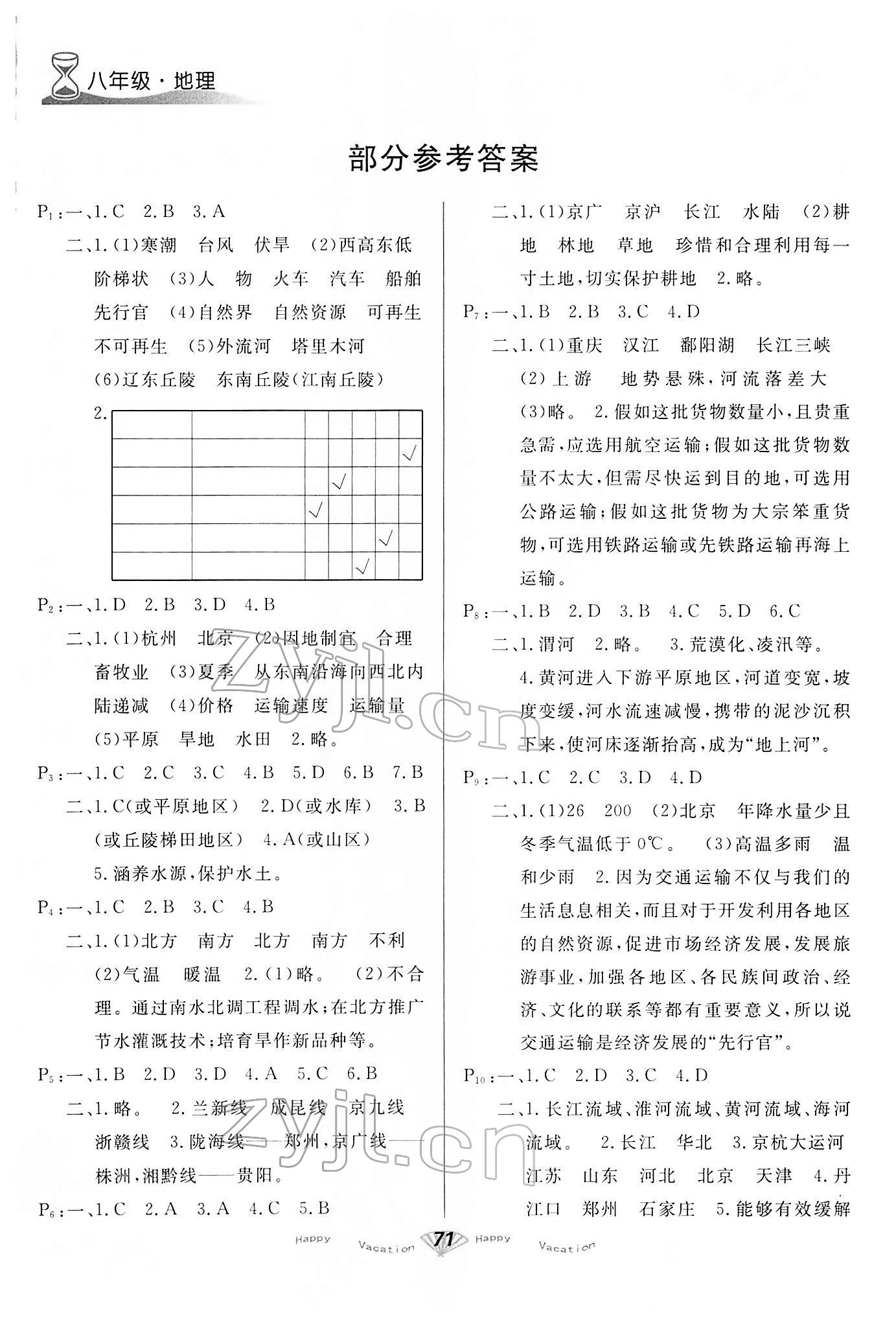 2022年快樂寒假甘肅教育出版社八年級(jí)地理 參考答案第1頁