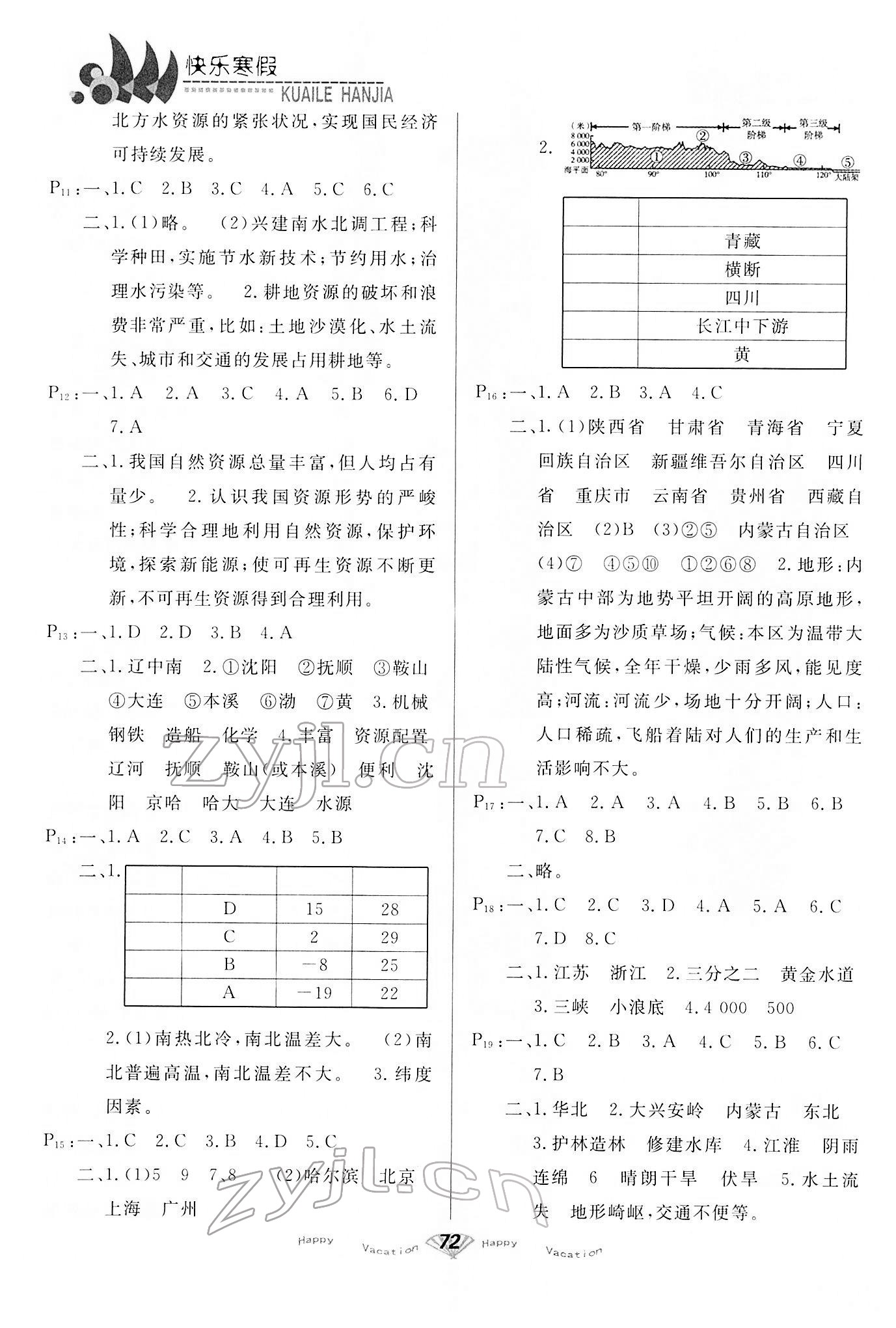 2022年快樂寒假甘肅教育出版社八年級地理 參考答案第2頁