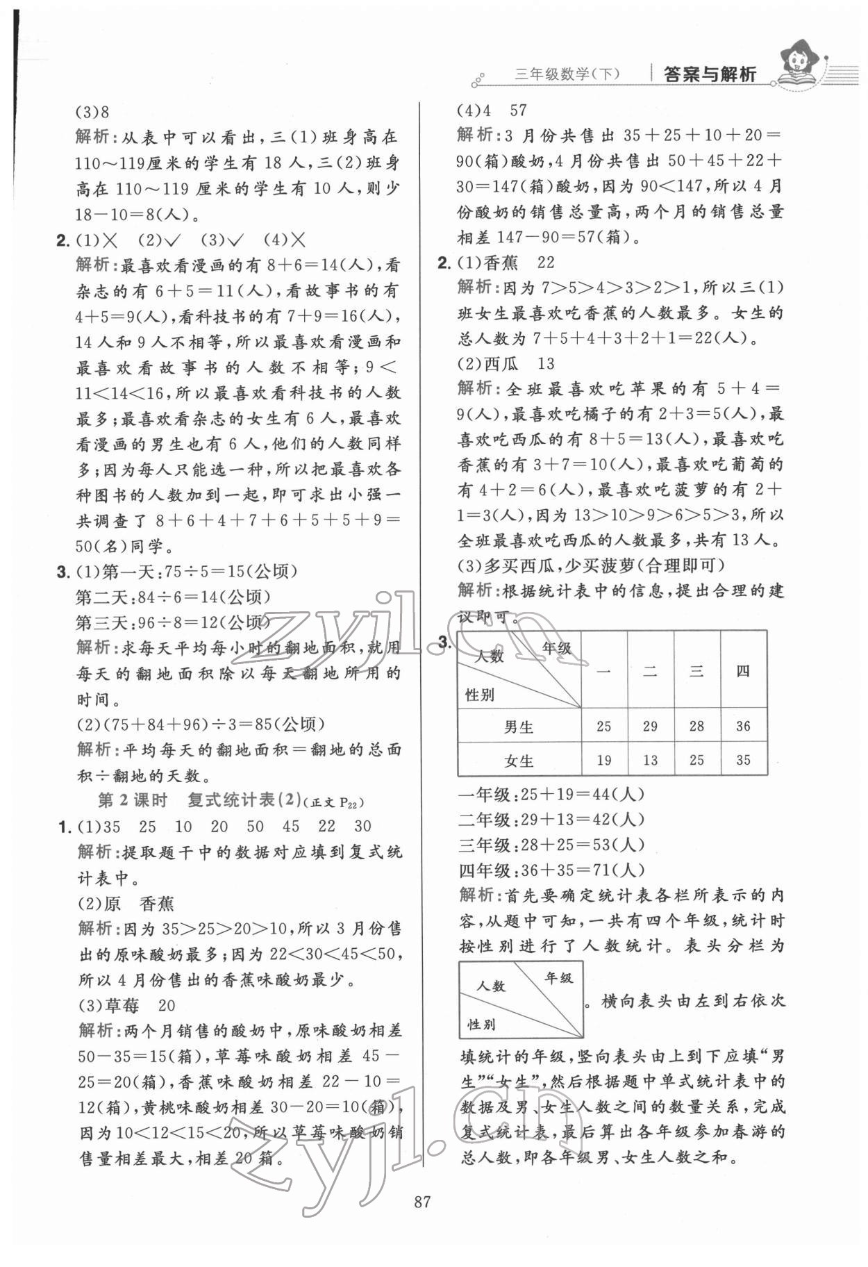 2022年教材全練三年級數(shù)學(xué)下冊人教版 第11頁