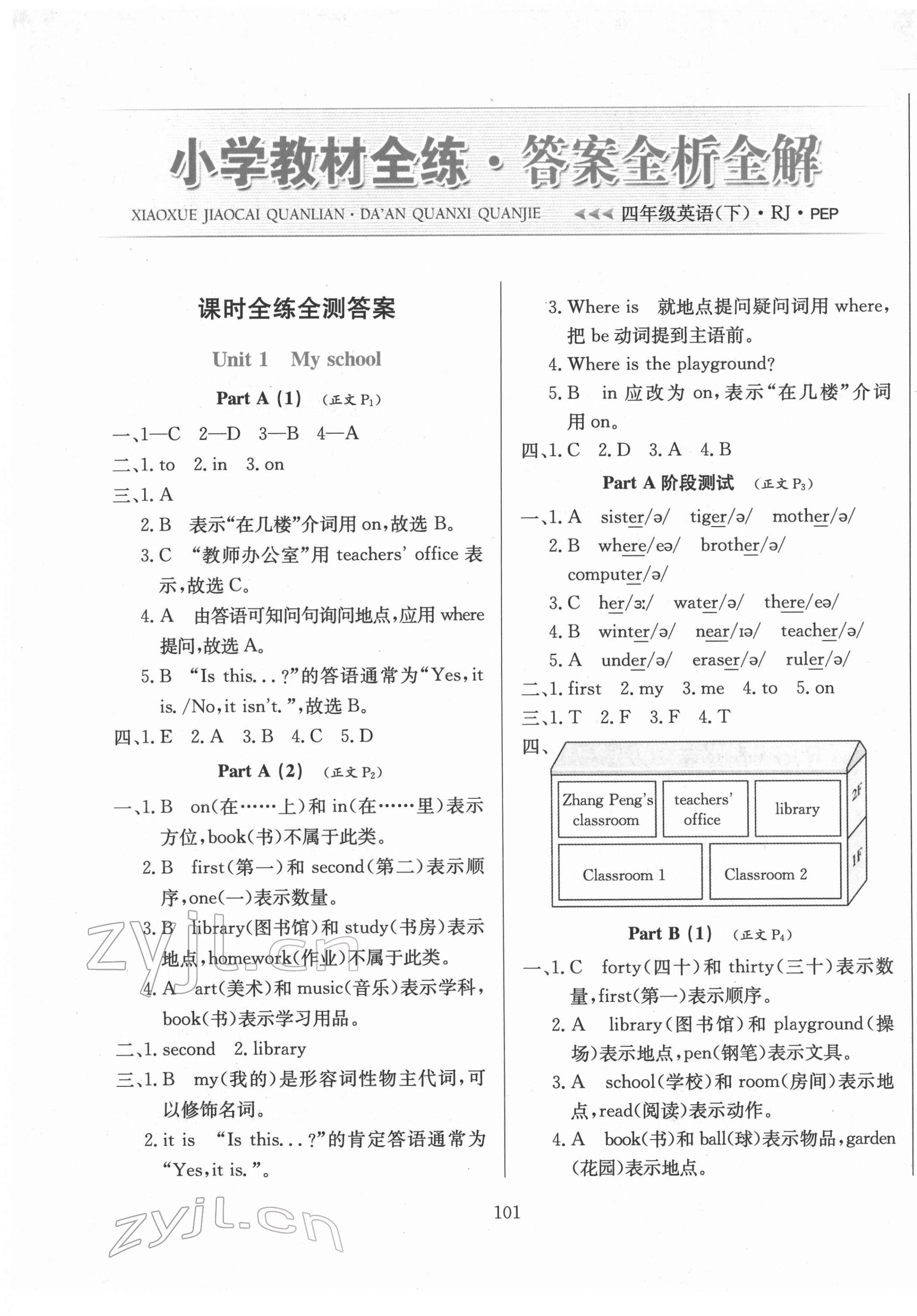 2022年教材全練四年級(jí)英語(yǔ)下冊(cè)人教版 第5頁(yè)