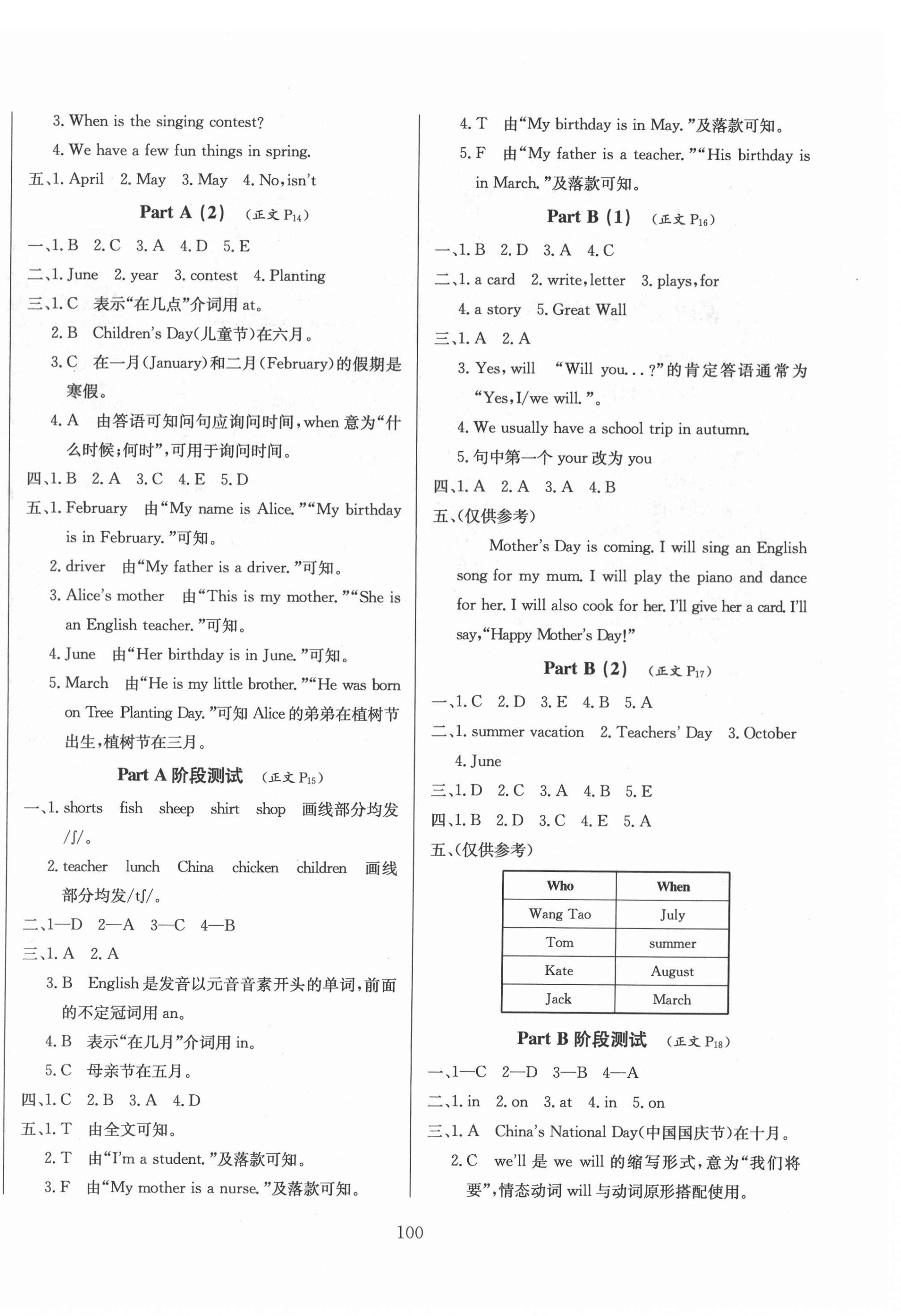 2022年教材全練五年級(jí)英語下冊(cè)人教版 第4頁