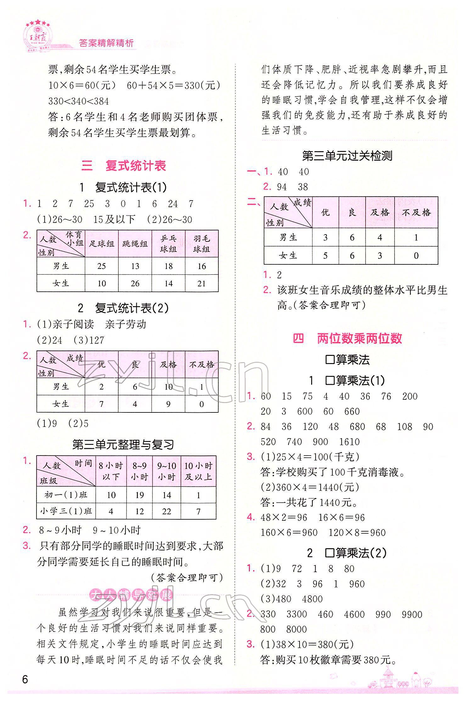 2022年創(chuàng)維新課堂三年級數(shù)學(xué)下冊人教版 參考答案第6頁