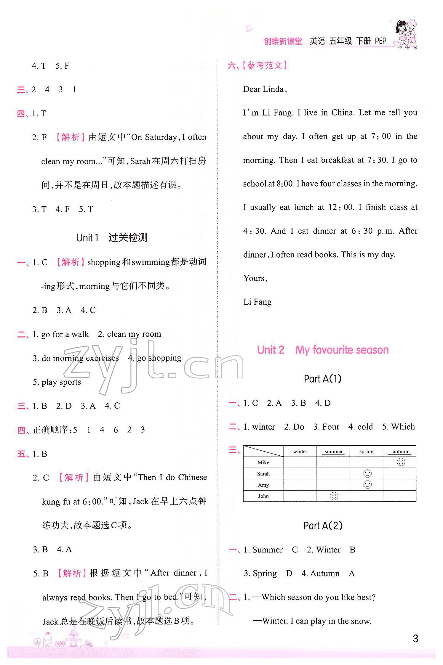 2022年創(chuàng)維新課堂五年級英語下冊人教版 參考答案第3頁