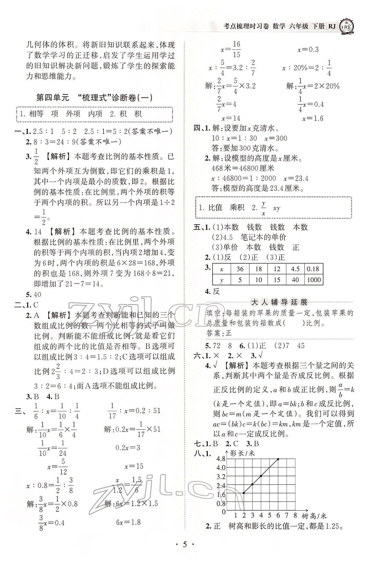 2022年王朝霞考點梳理時習(xí)卷六年級數(shù)學(xué)下冊人教版 參考答案第5頁