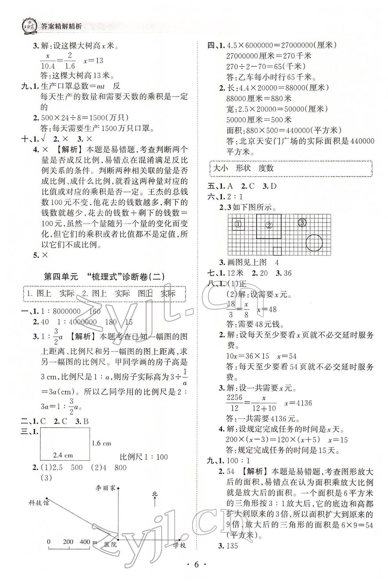 2022年王朝霞考點梳理時習(xí)卷六年級數(shù)學(xué)下冊人教版 參考答案第6頁