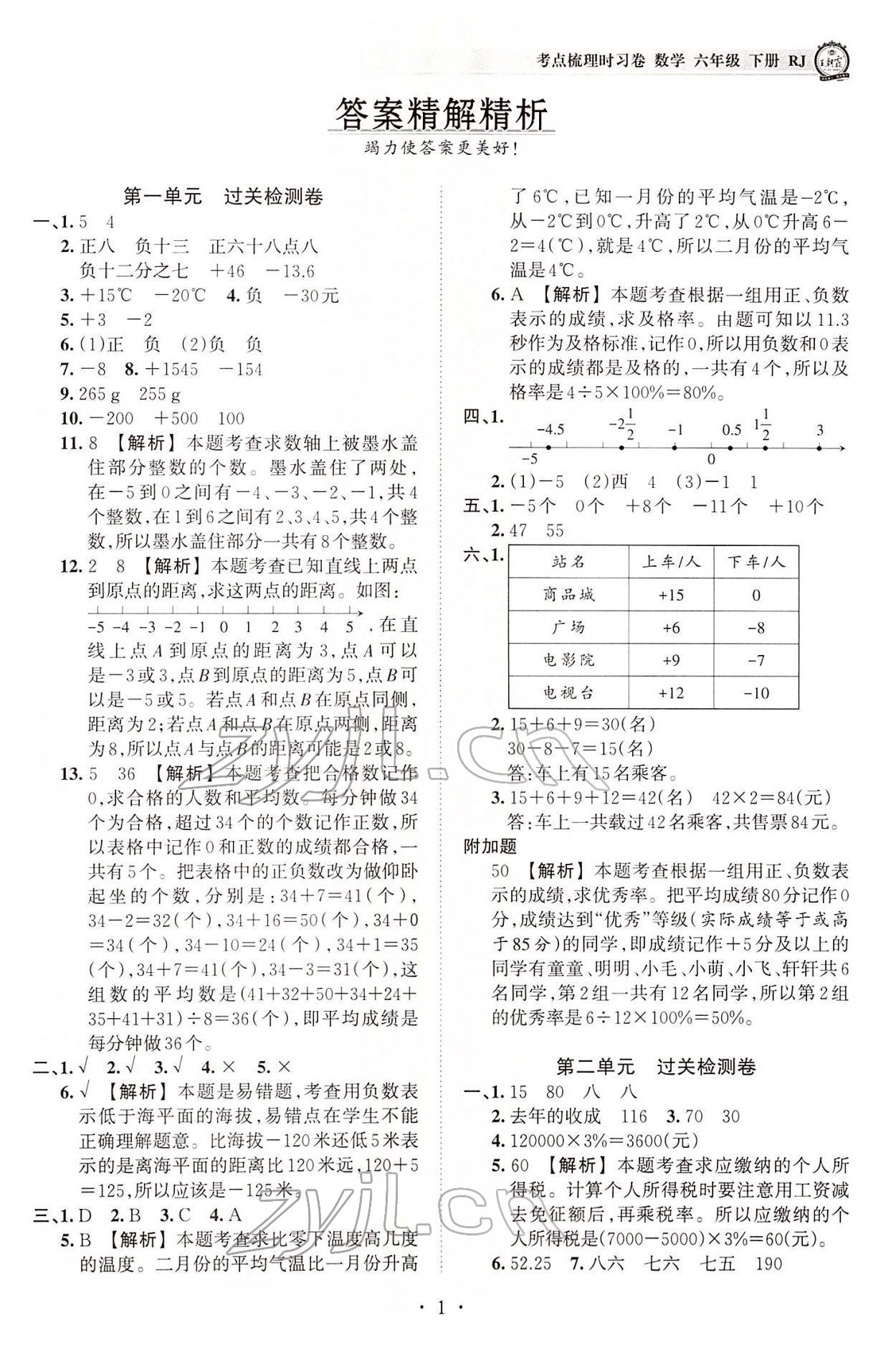 2022年王朝霞考點(diǎn)梳理時(shí)習(xí)卷六年級(jí)數(shù)學(xué)下冊(cè)人教版 參考答案第1頁(yè)