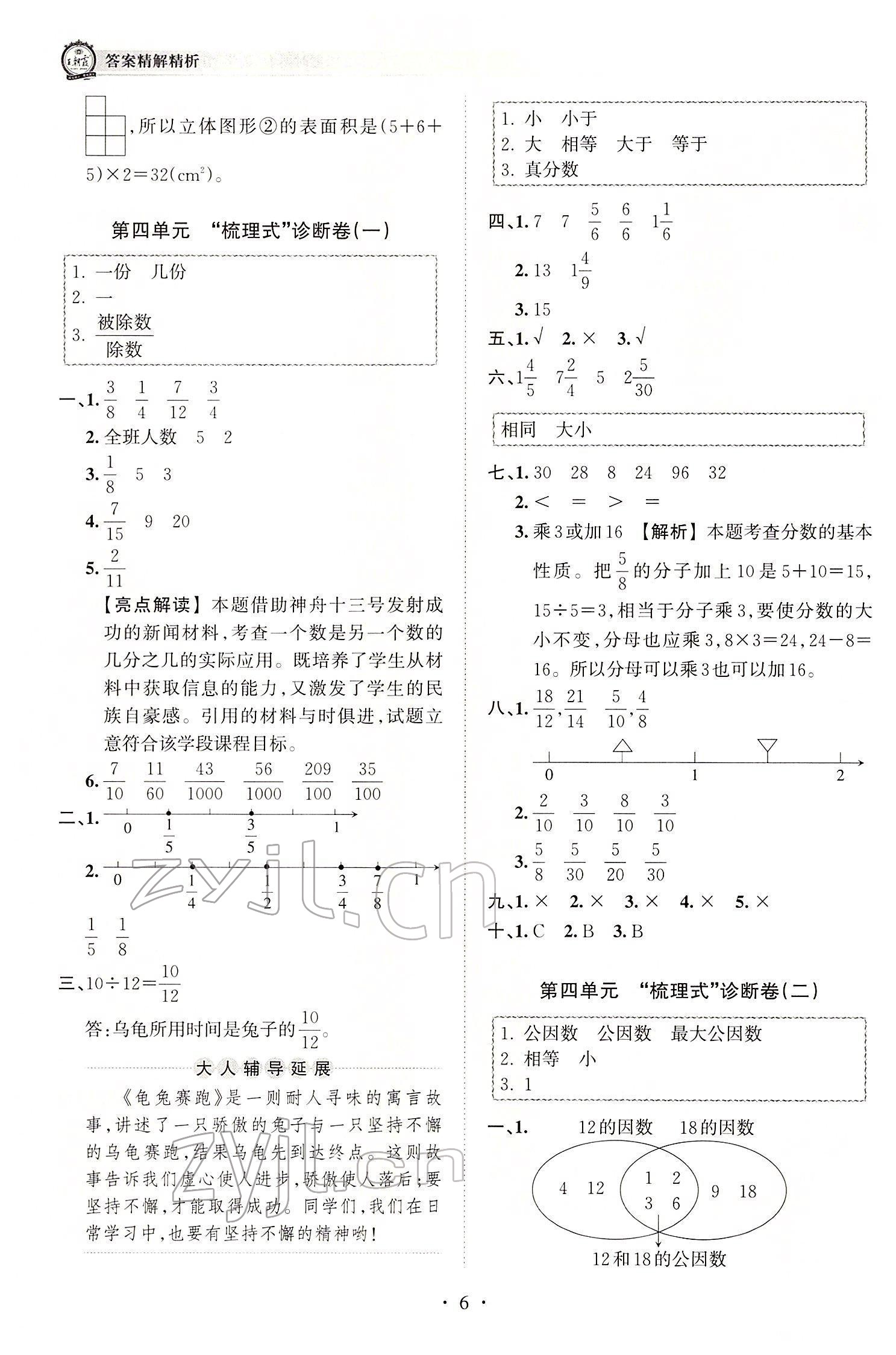 2022年王朝霞考点梳理时习卷五年级数学下册人教版 参考答案第6页