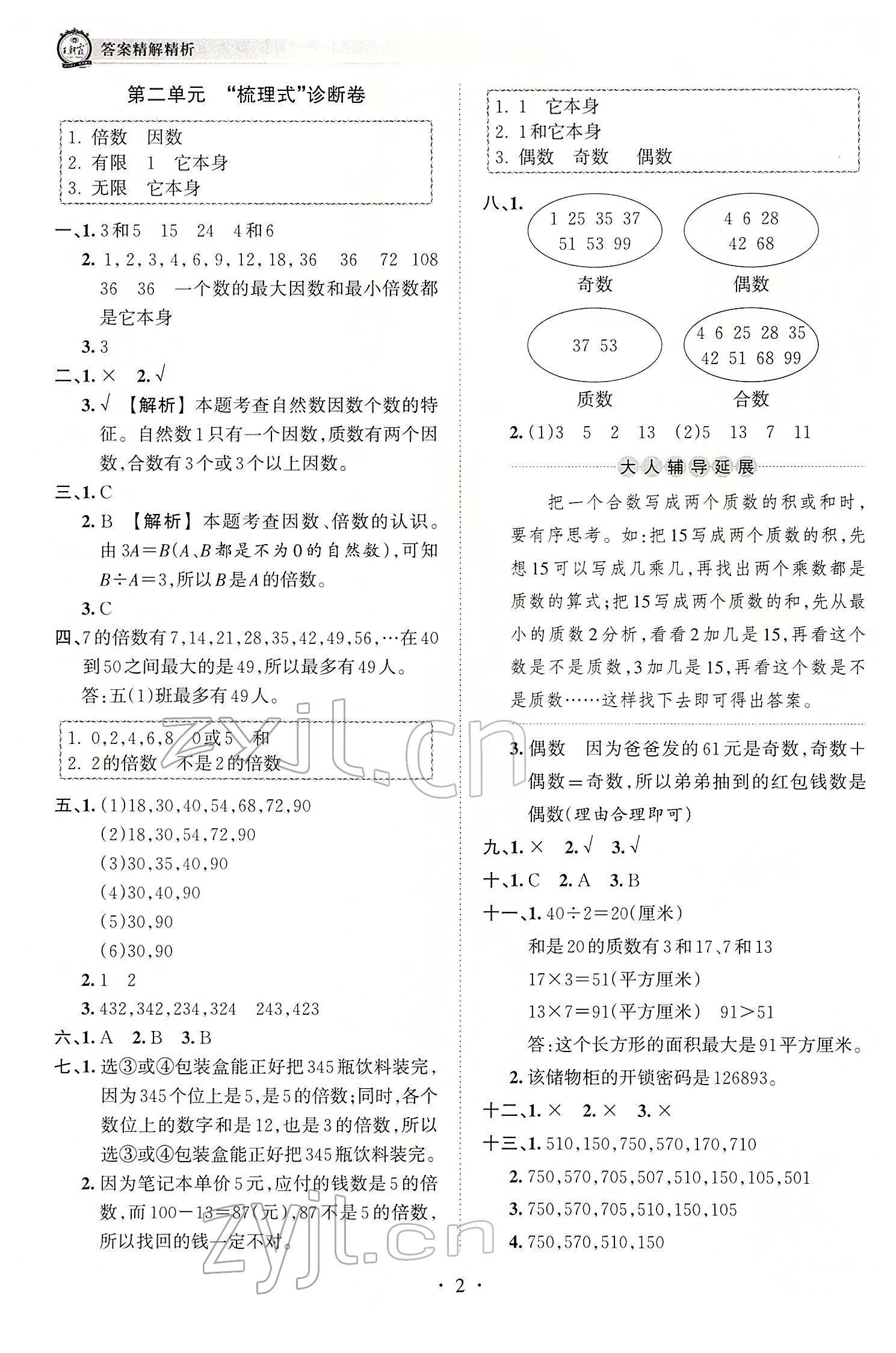 2022年王朝霞考点梳理时习卷五年级数学下册人教版 参考答案第2页