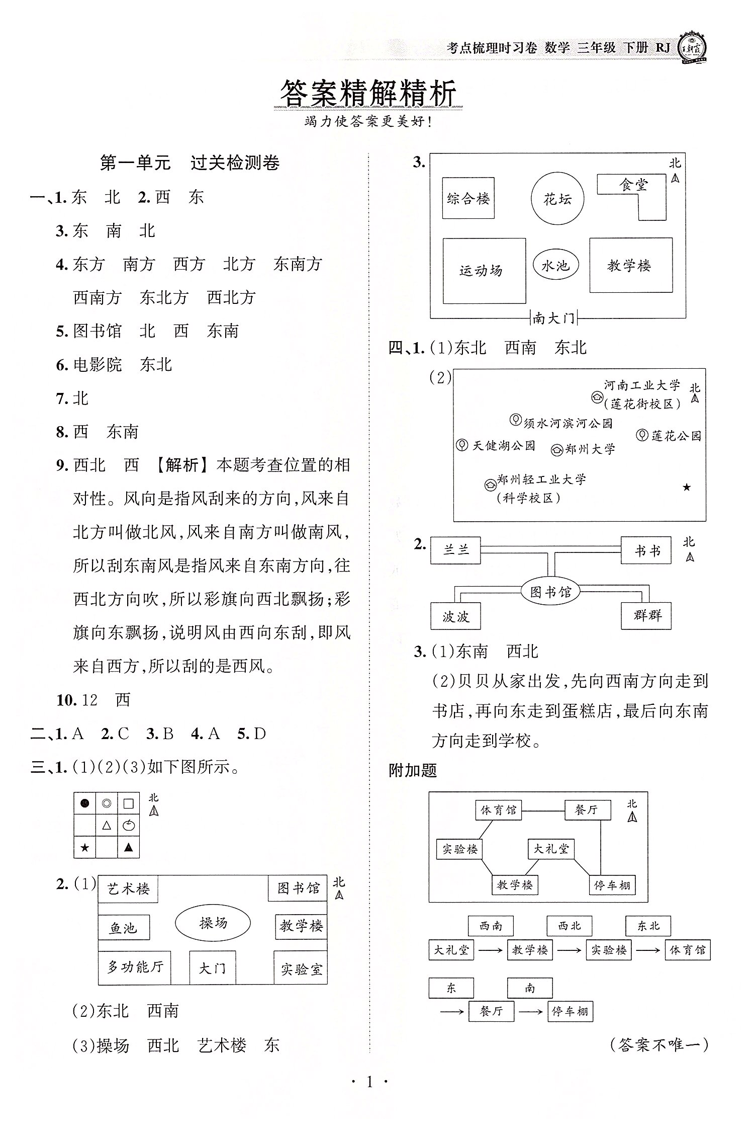 2022年王朝霞考点梳理时习卷三年级数学下册人教版 参考答案第1页