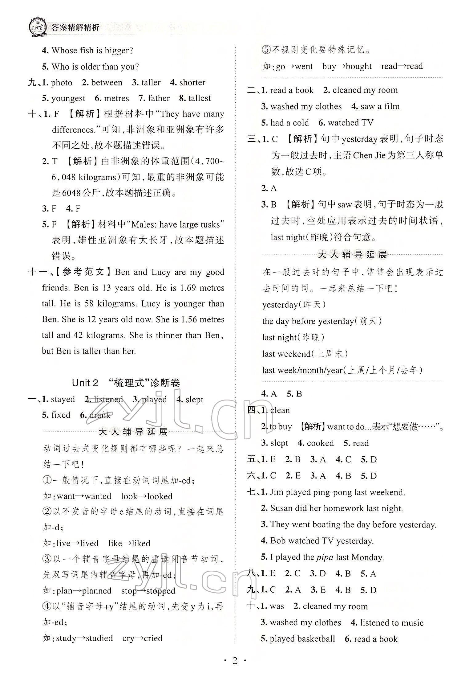 2022年王朝霞考点梳理时习卷六年级英语下册人教版 参考答案第2页