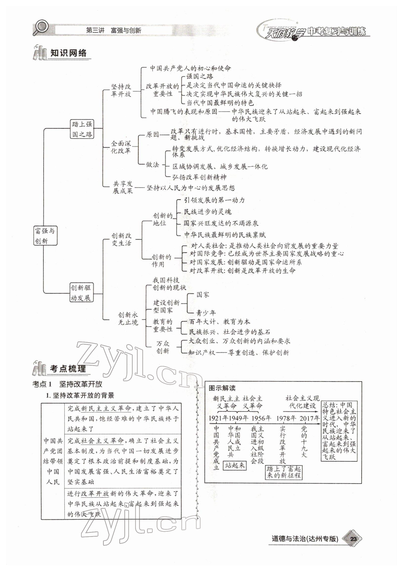 2022年天府教與學(xué)中考復(fù)習(xí)與訓(xùn)練道德與法治達(dá)州專版 參考答案第20頁(yè)