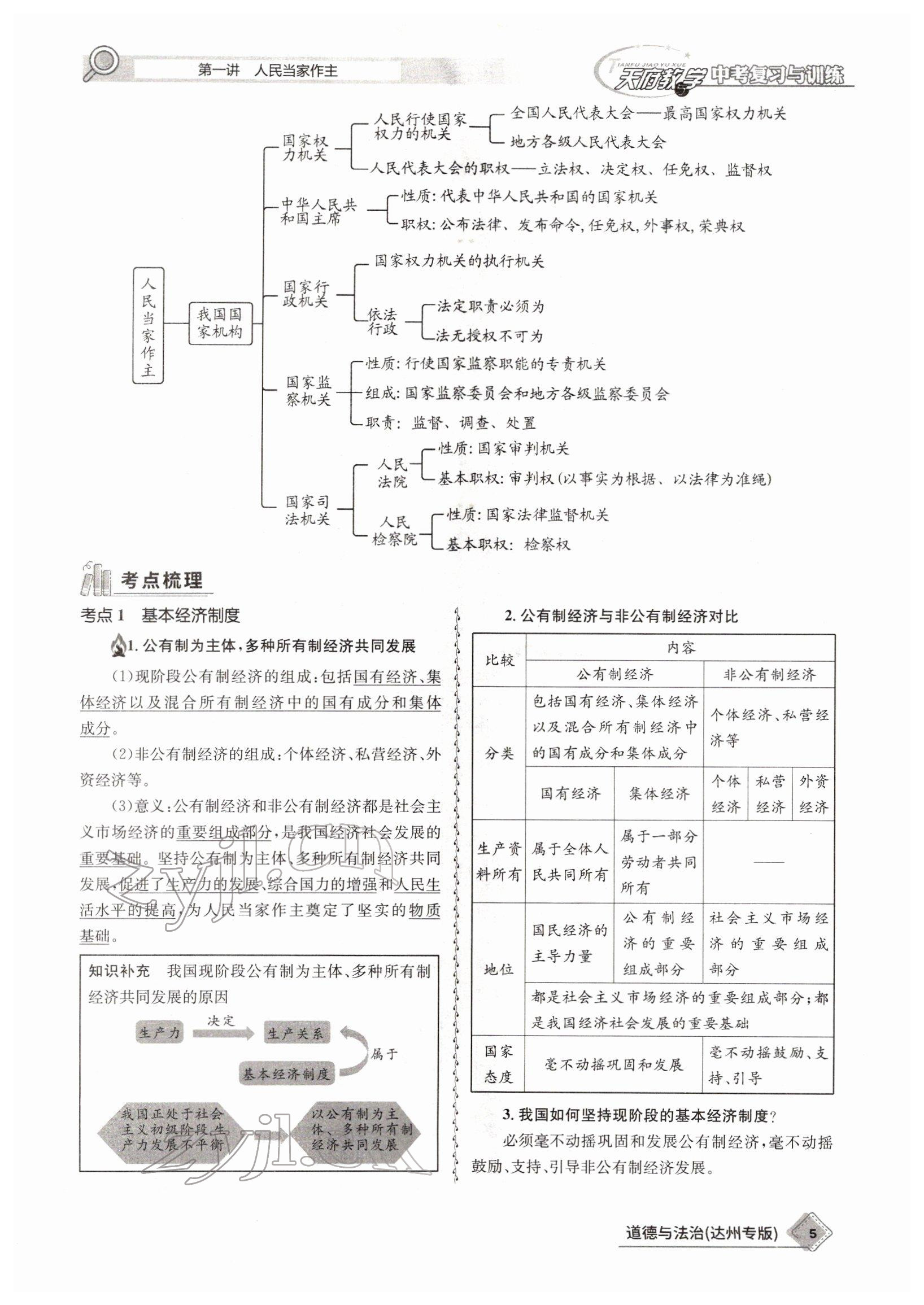 2022年天府教與學中考復習與訓練道德與法治達州專版 參考答案第2頁