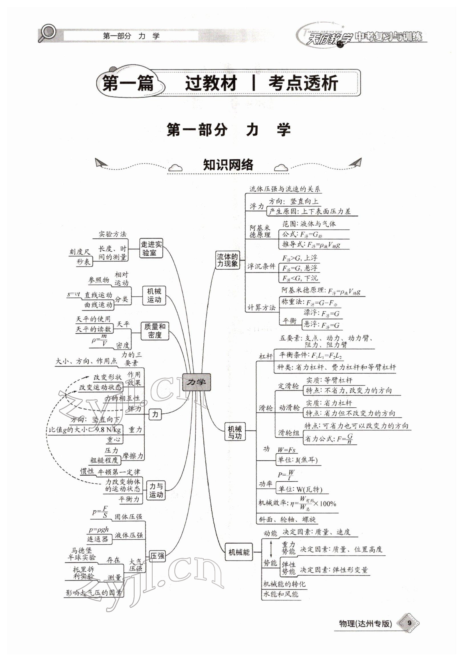 2022年天府教與學(xué)中考復(fù)習(xí)與訓(xùn)練物理達(dá)州專(zhuān)版 參考答案第1頁(yè)