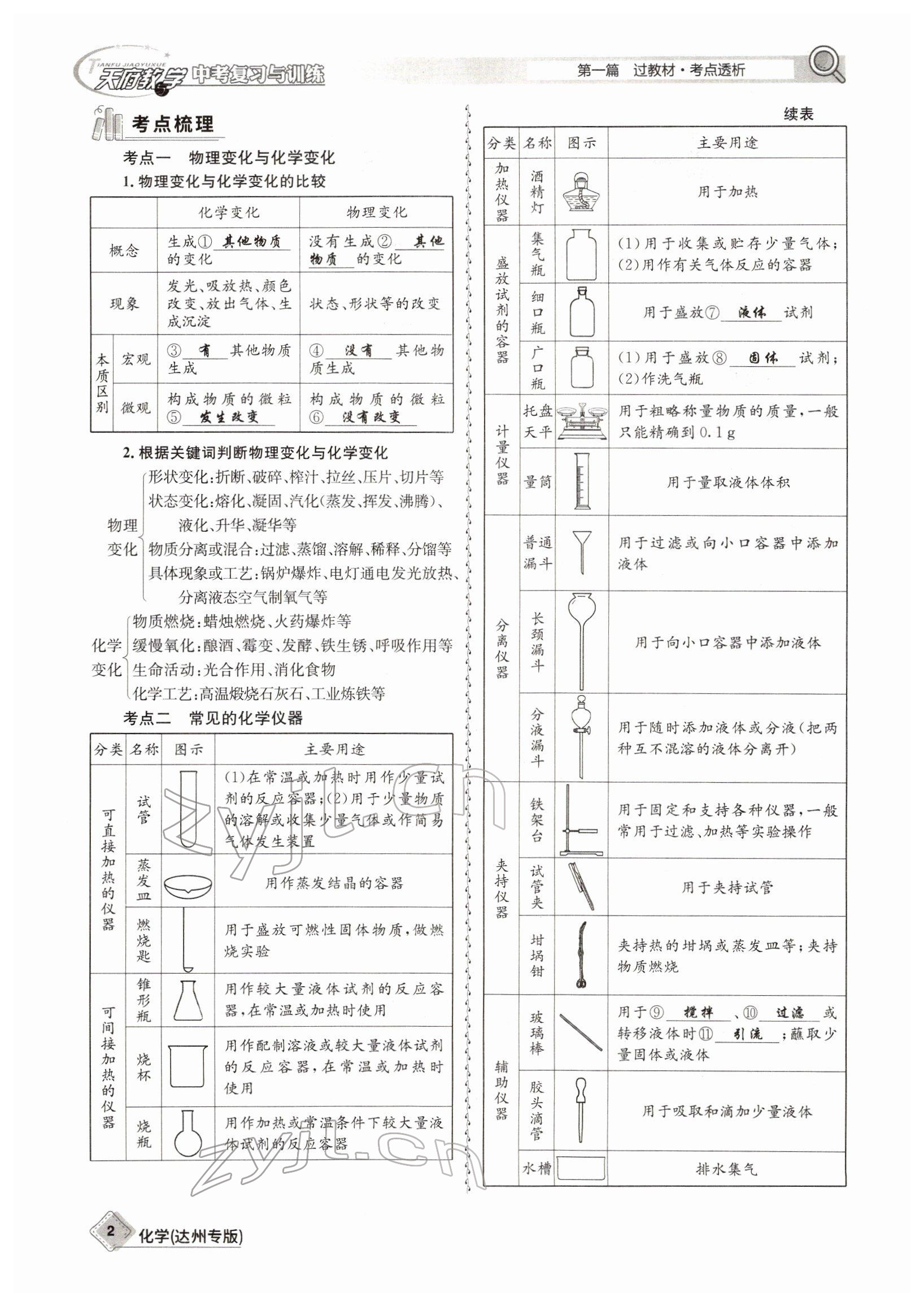 2022年天府教與學(xué)中考復(fù)習(xí)與訓(xùn)練化學(xué)達(dá)州專(zhuān)版 參考答案第2頁(yè)