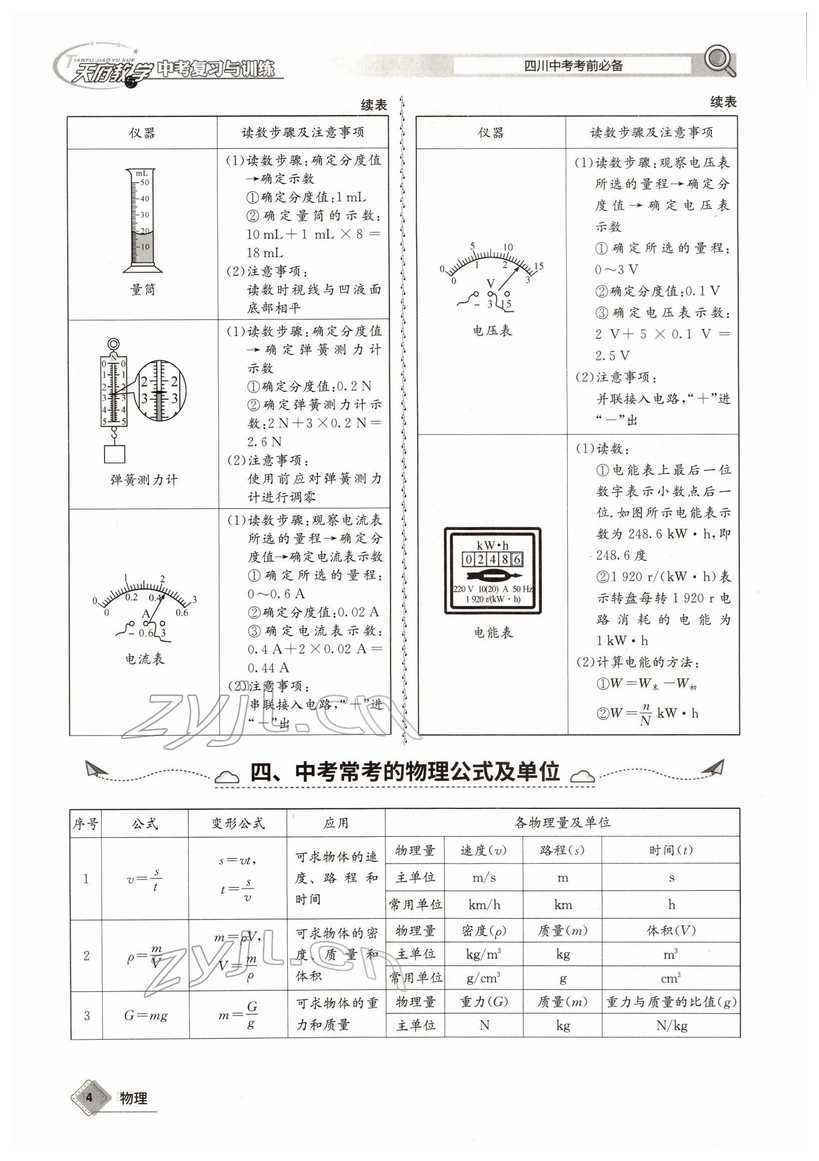 2022年天府教與學(xué)中考復(fù)習(xí)與訓(xùn)練物理四川專版 參考答案第5頁(yè)