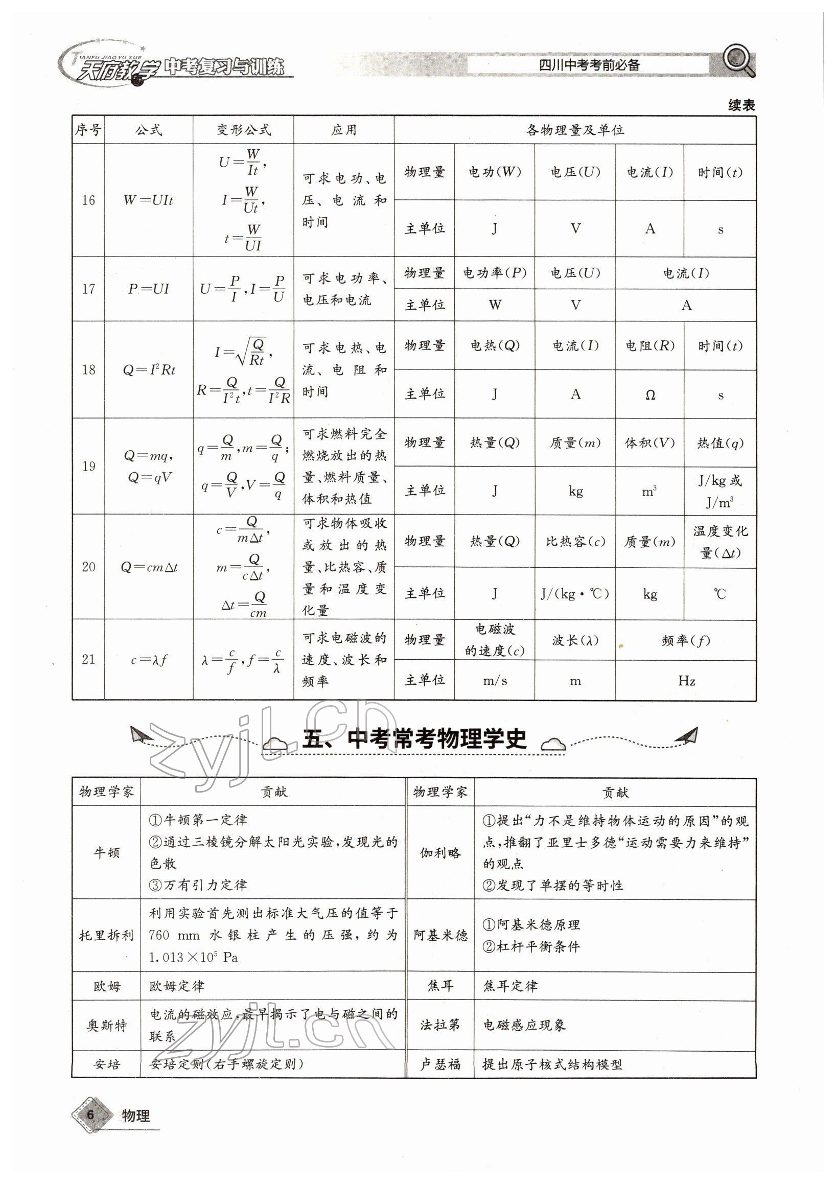 2022年天府教與學(xué)中考復(fù)習(xí)與訓(xùn)練物理四川專(zhuān)版 參考答案第9頁(yè)