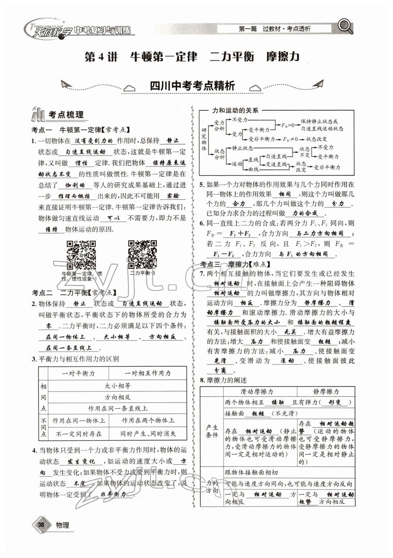 2022年天府教與學(xué)中考復(fù)習(xí)與訓(xùn)練物理四川專版 參考答案第62頁(yè)