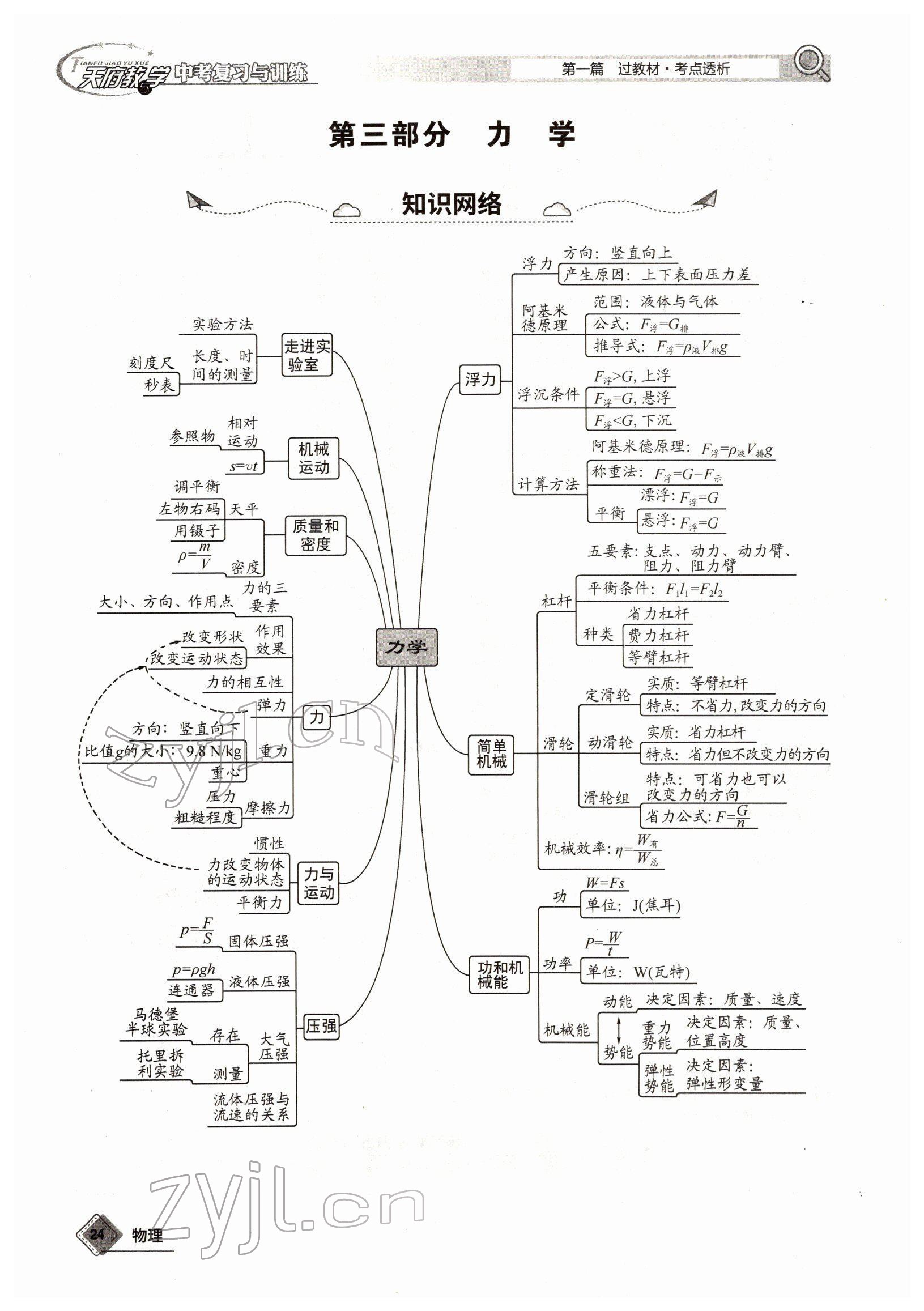 2022年天府教與學(xué)中考復(fù)習(xí)與訓(xùn)練物理四川專版 參考答案第45頁(yè)