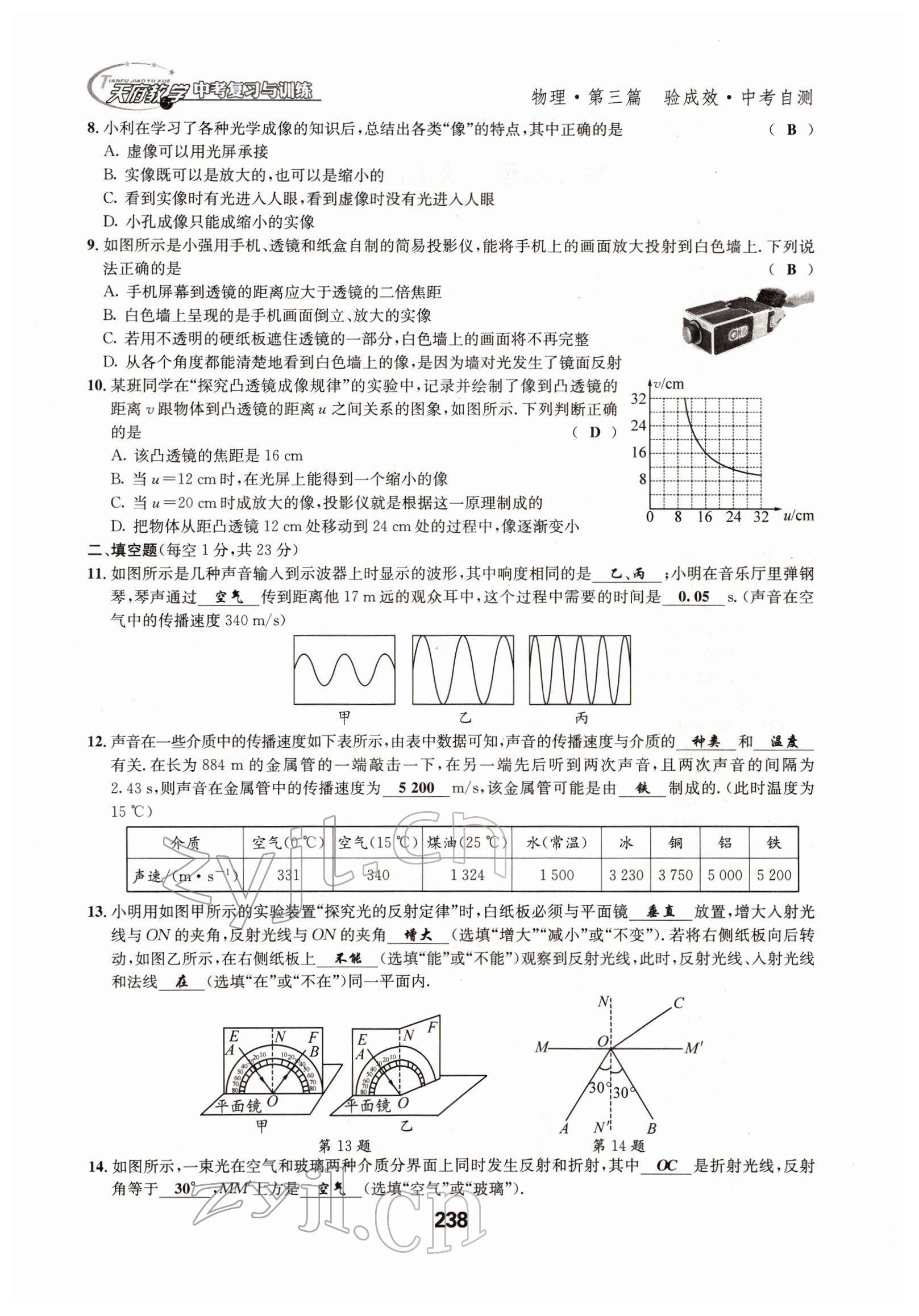 2022年天府教與學(xué)中考復(fù)習(xí)與訓(xùn)練物理四川專版 參考答案第6頁