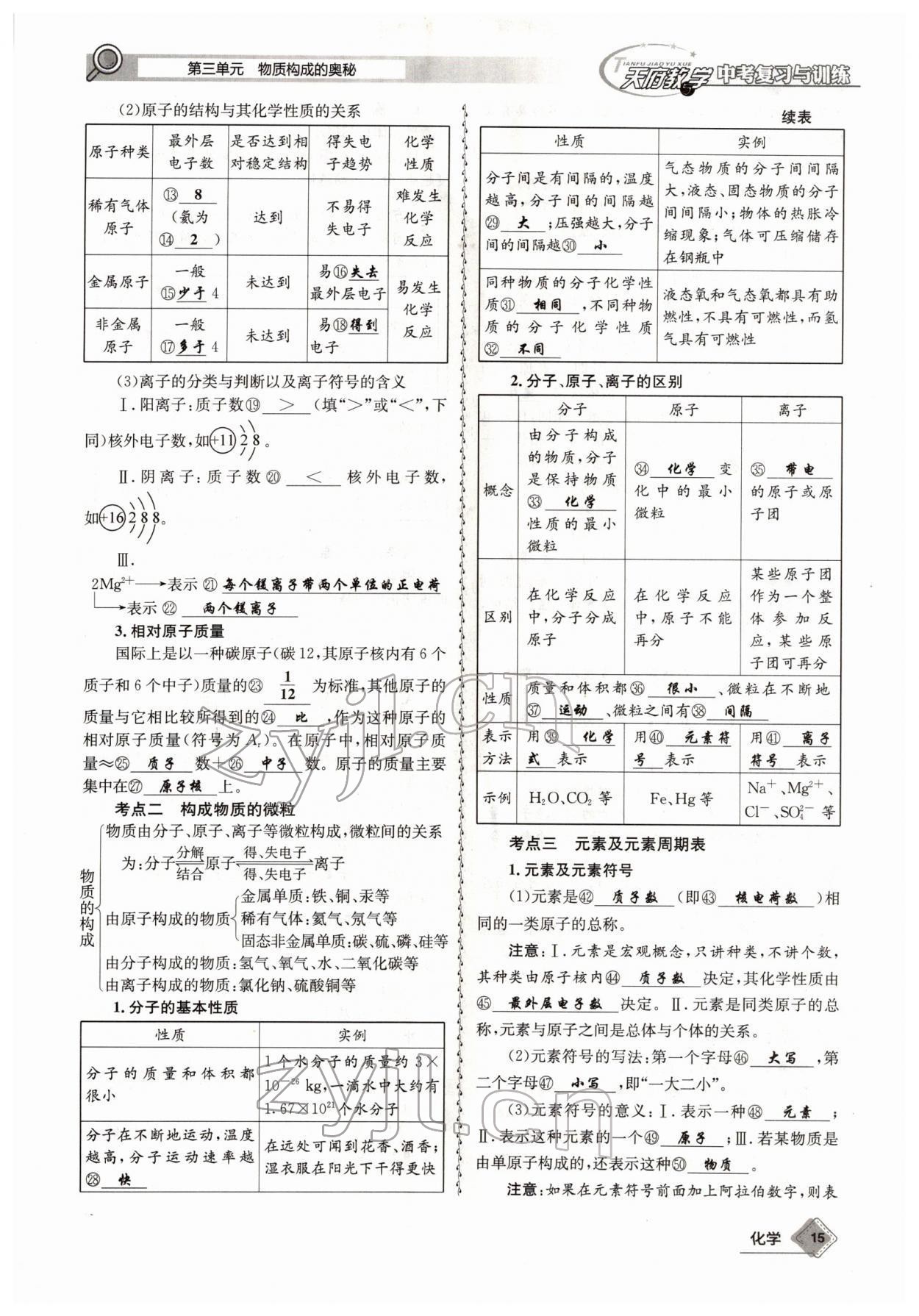 2022年天府教與學(xué)中考復(fù)習(xí)與訓(xùn)練化學(xué)四川專版 參考答案第15頁