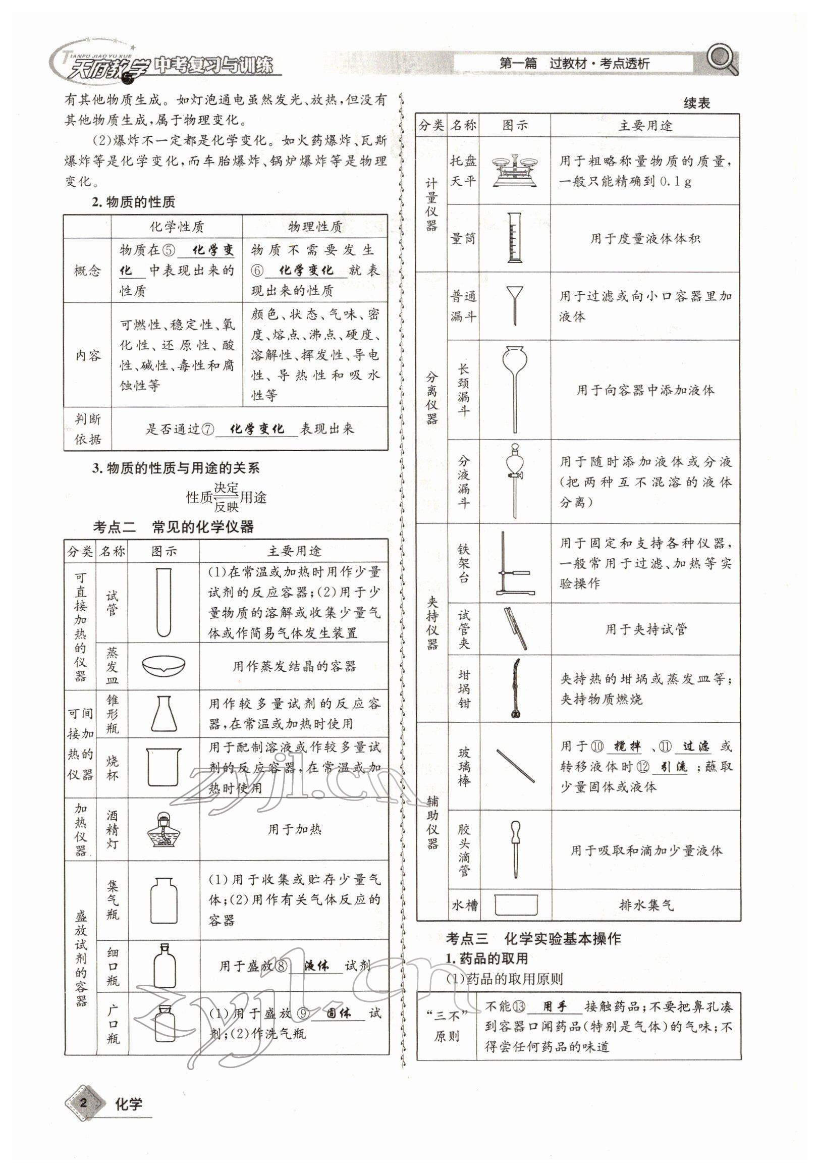 2022年天府教與學(xué)中考復(fù)習與訓(xùn)練化學(xué)四川專版 參考答案第2頁