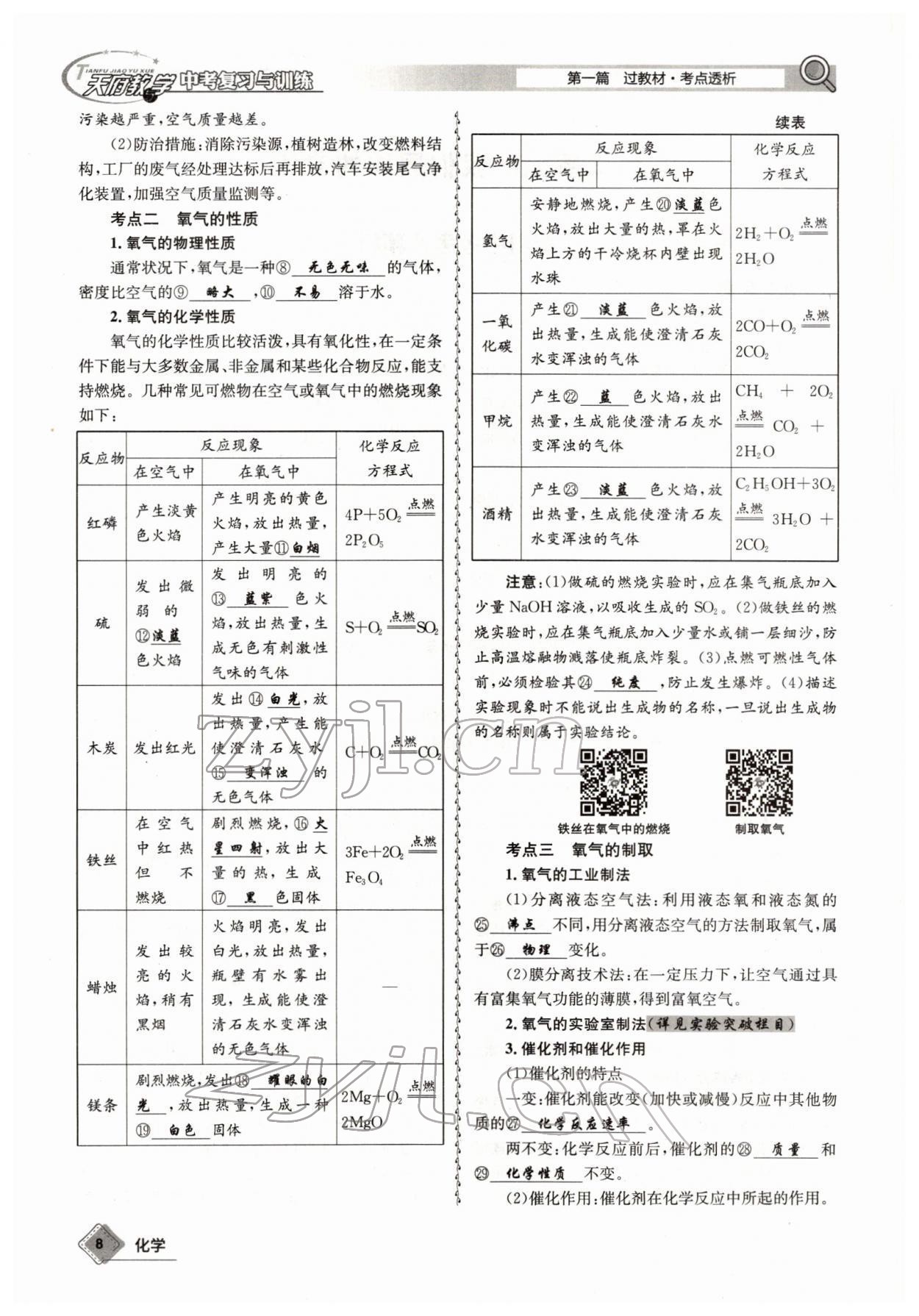 2022年天府教與學(xué)中考復(fù)習(xí)與訓(xùn)練化學(xué)四川專版 參考答案第8頁
