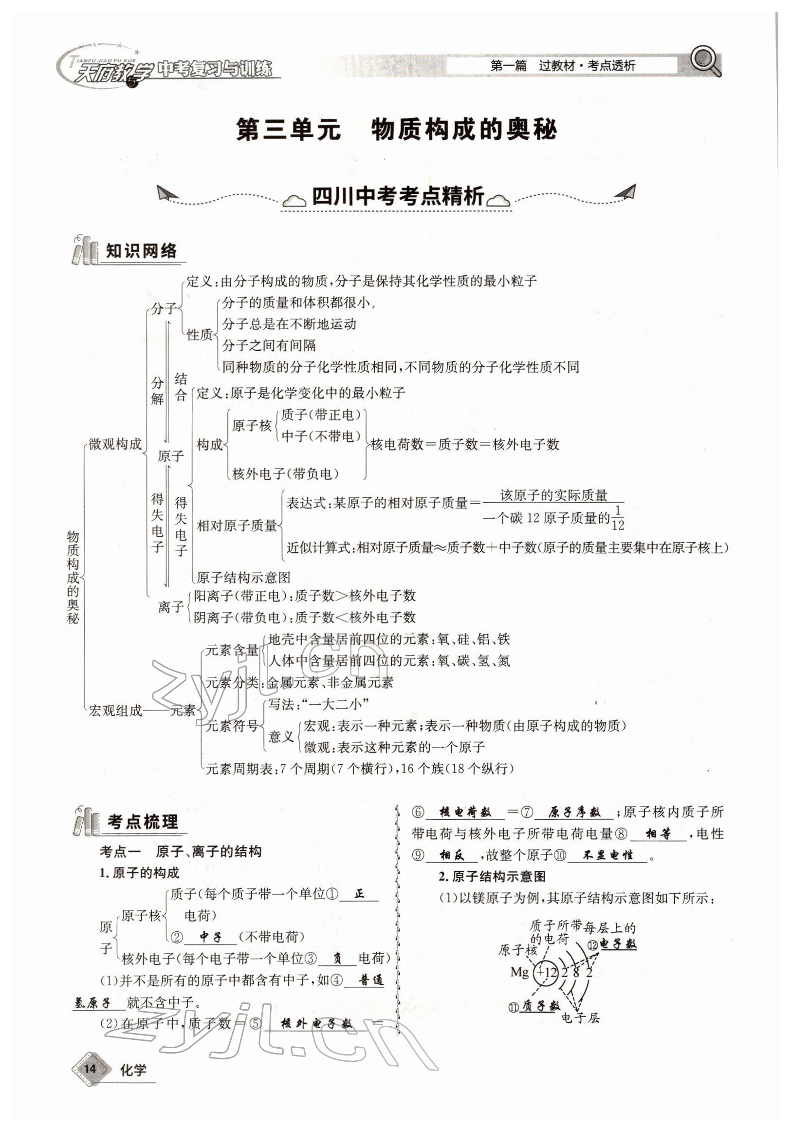 2022年天府教與學(xué)中考復(fù)習(xí)與訓(xùn)練化學(xué)四川專版 參考答案第14頁