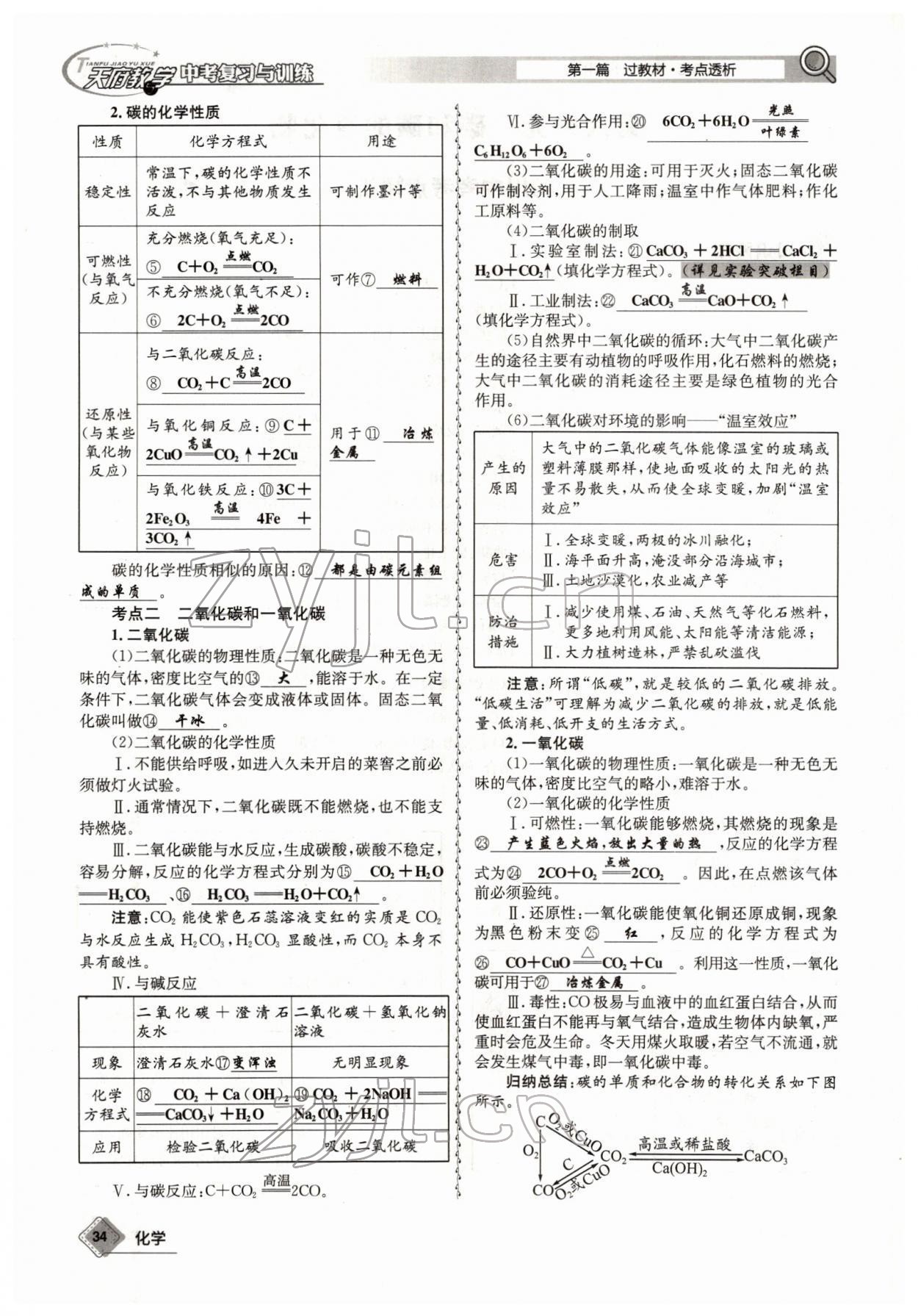 2022年天府教與學(xué)中考復(fù)習(xí)與訓(xùn)練化學(xué)四川專版 參考答案第34頁(yè)