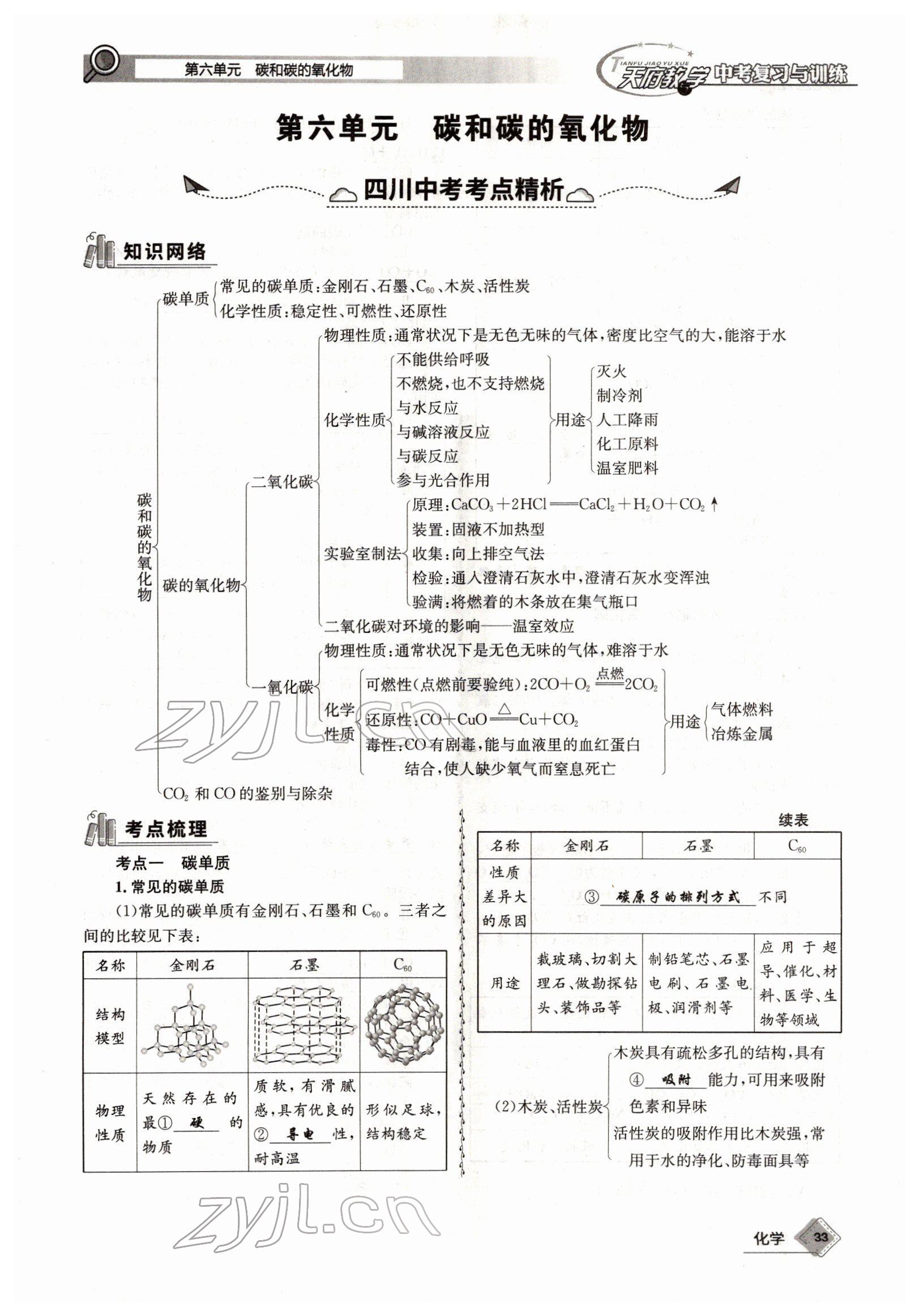 2022年天府教與學中考復習與訓練化學四川專版 參考答案第33頁