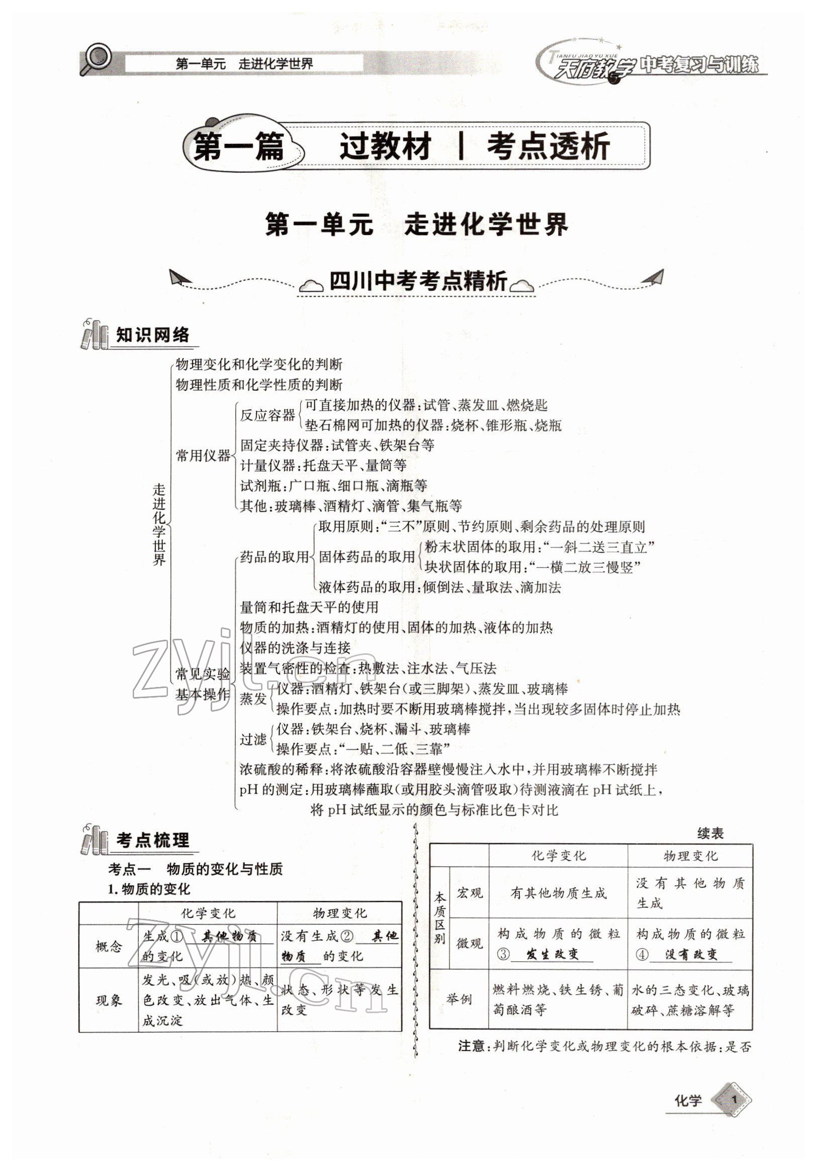 2022年天府教與學(xué)中考復(fù)習(xí)與訓(xùn)練化學(xué)四川專(zhuān)版 參考答案第1頁(yè)