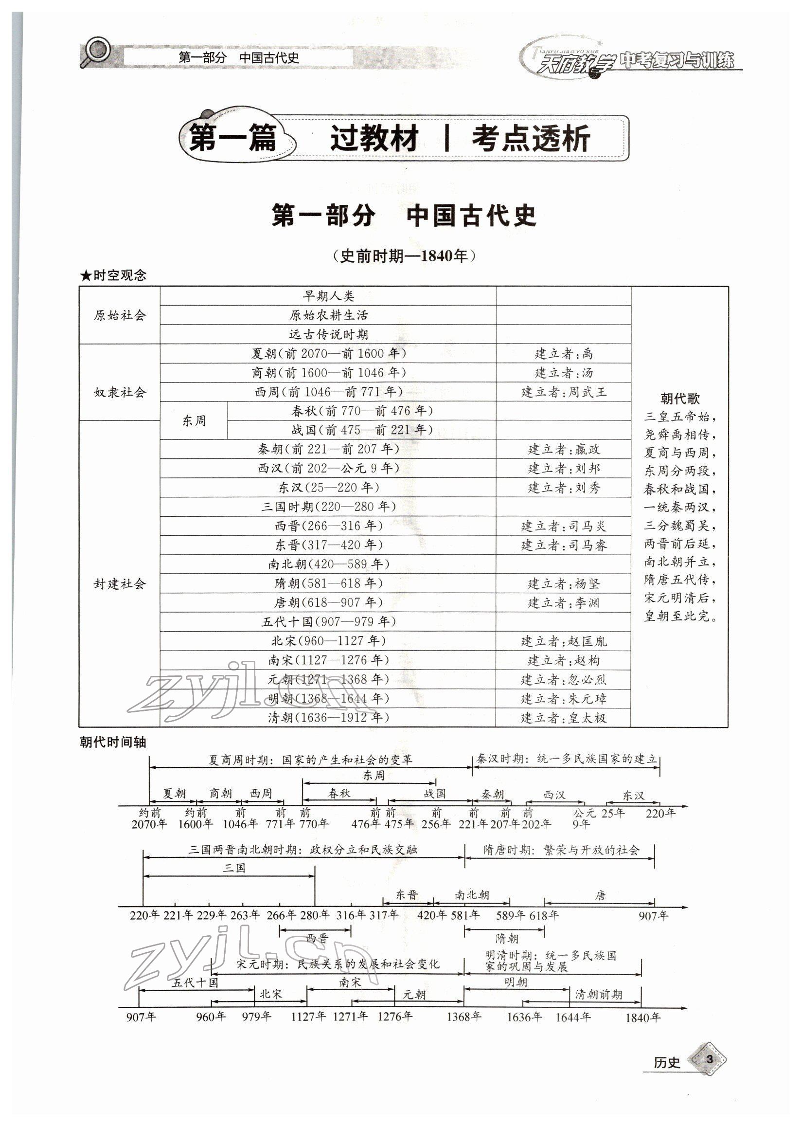 2022年天府教与学中考复习与训练历史四川专版 参考答案第3页