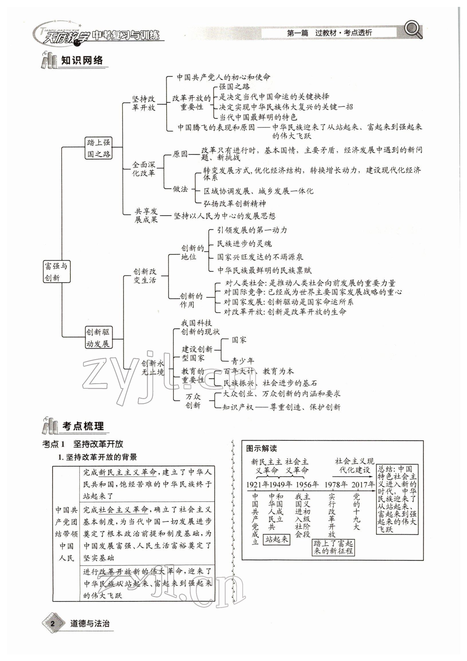 2022年天府教與學(xué)中考復(fù)習(xí)與訓(xùn)練道德與法治四川專(zhuān)版 參考答案第2頁(yè)