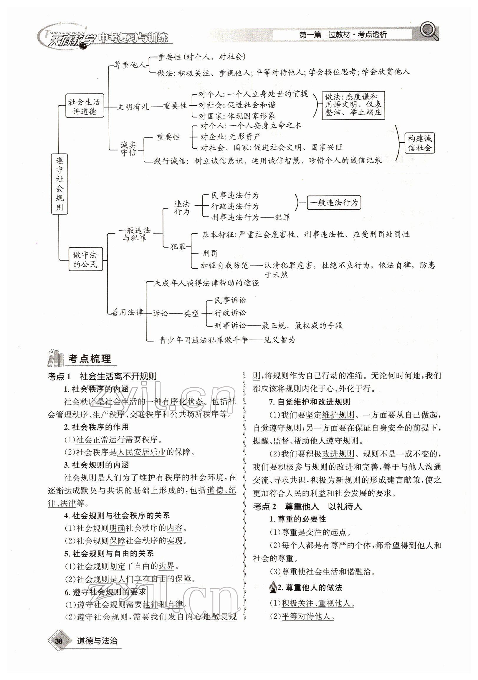 2022年天府教與學(xué)中考復(fù)習(xí)與訓(xùn)練道德與法治四川專版 參考答案第54頁