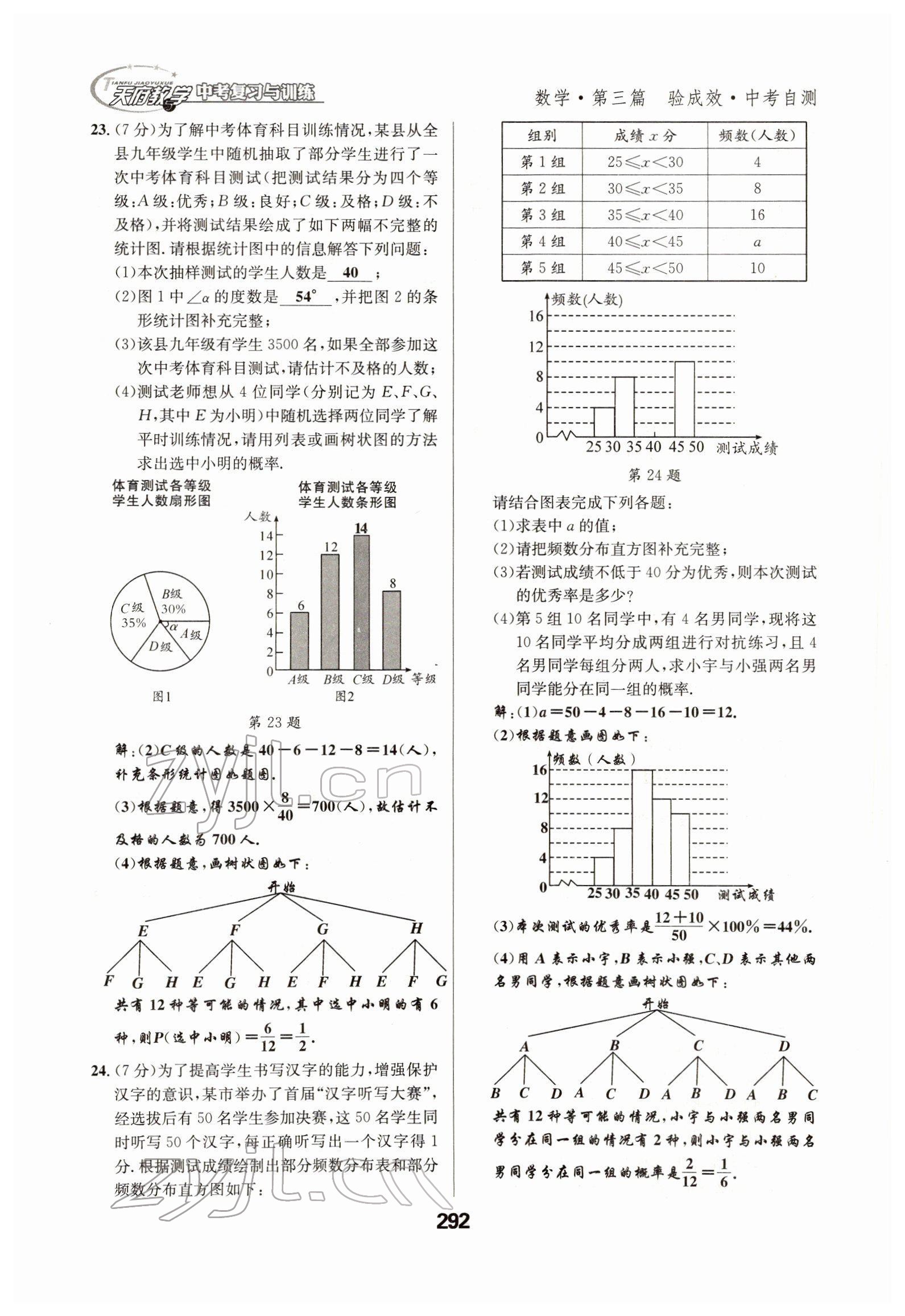 2022年天府教與學(xué)中考復(fù)習(xí)與訓(xùn)練數(shù)學(xué)四川專版 參考答案第66頁