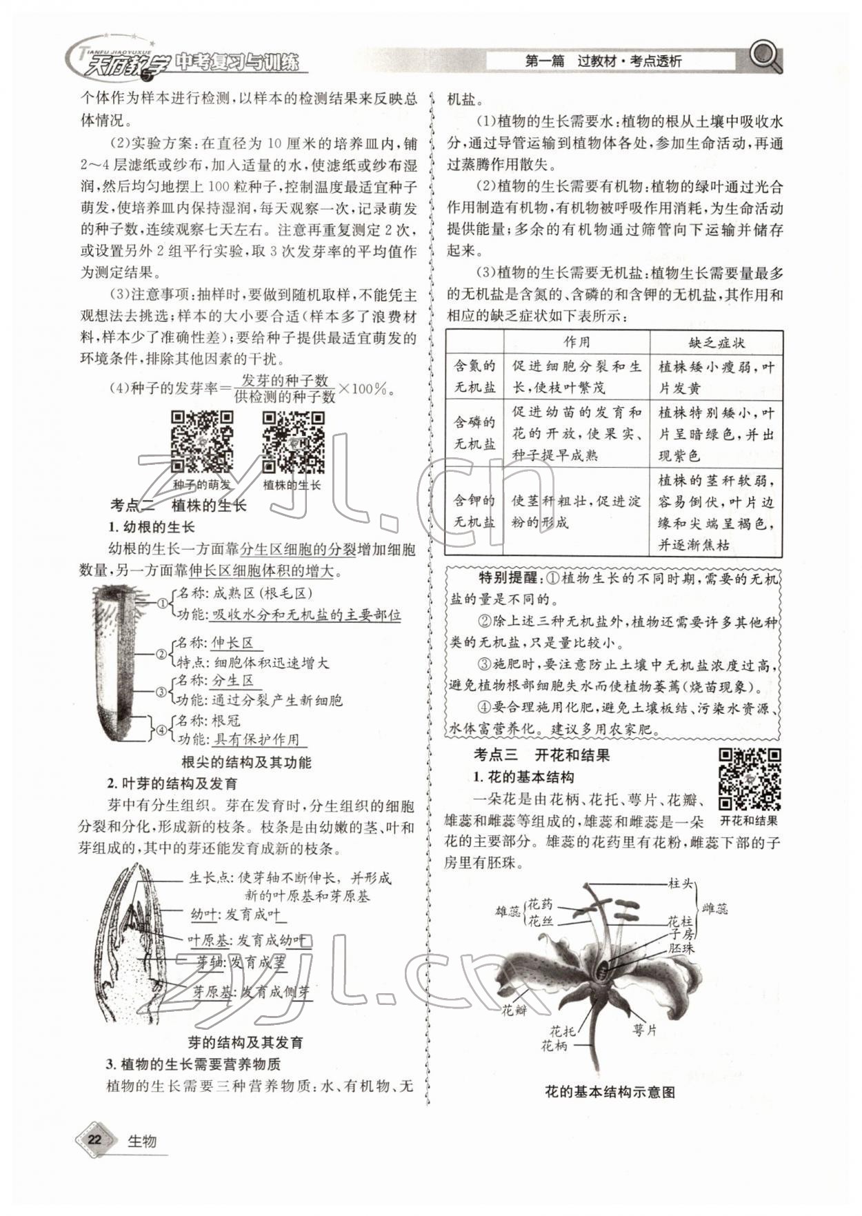 2022年天府教與學中考復習與訓練生物四川專版 參考答案第22頁