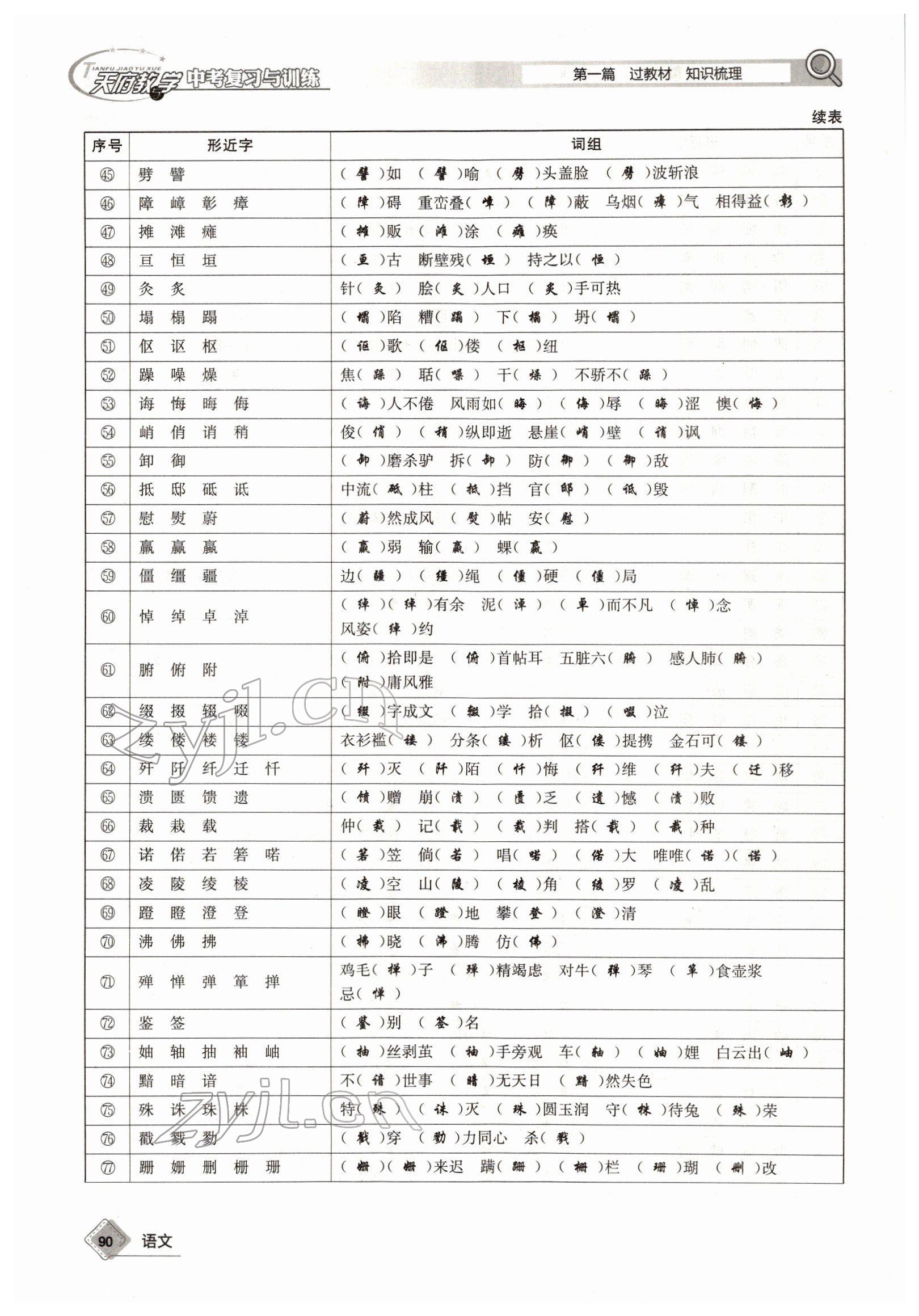 2022年天府教與學(xué)中考復(fù)習(xí)與訓(xùn)練語文四川專版 參考答案第89頁