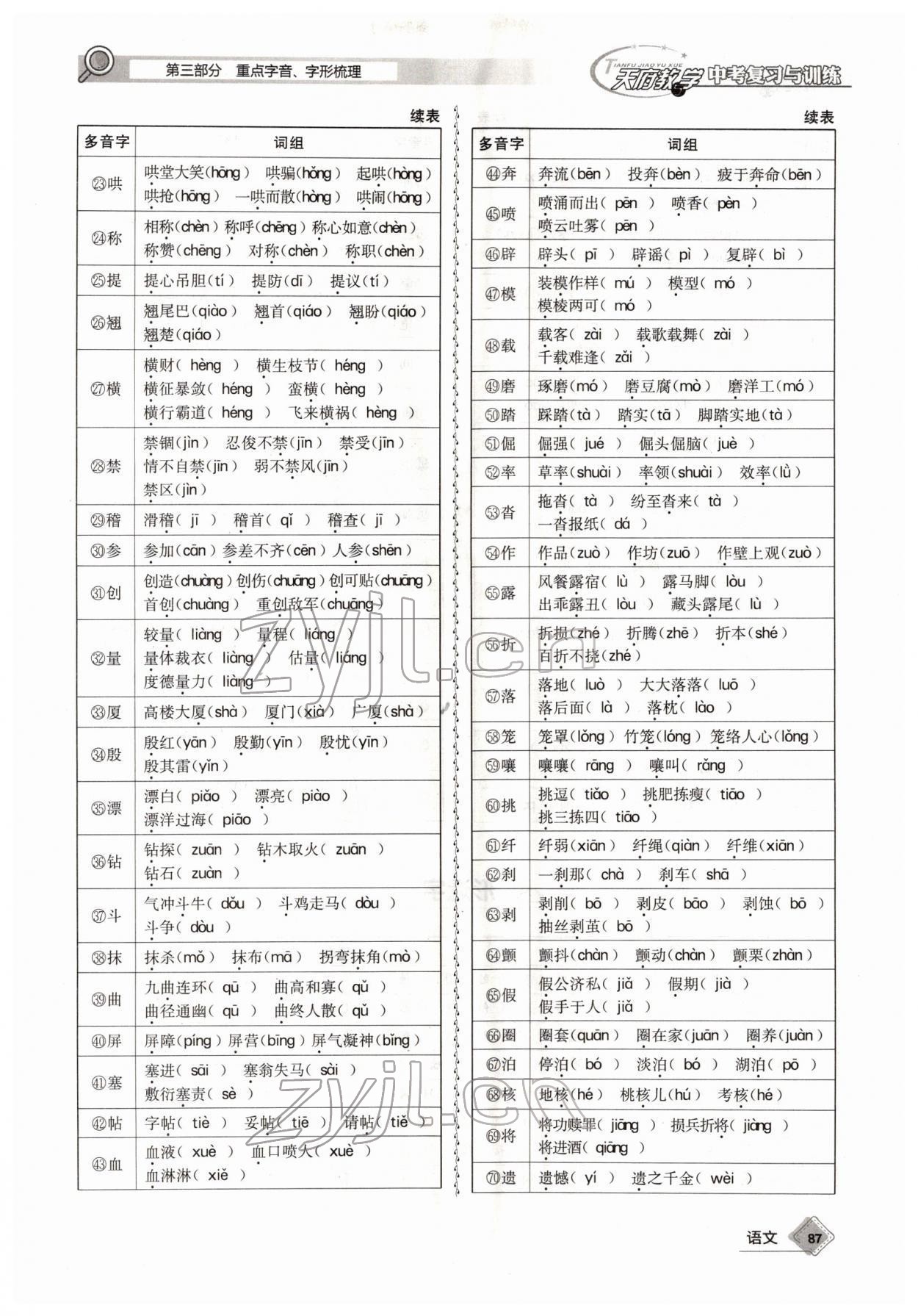 2022年天府教與學中考復習與訓練語文四川專版 參考答案第86頁