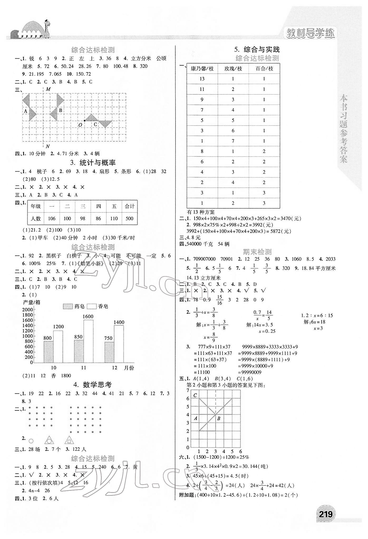 2022年倍速學(xué)習(xí)法六年級數(shù)學(xué)下冊人教版 第5頁