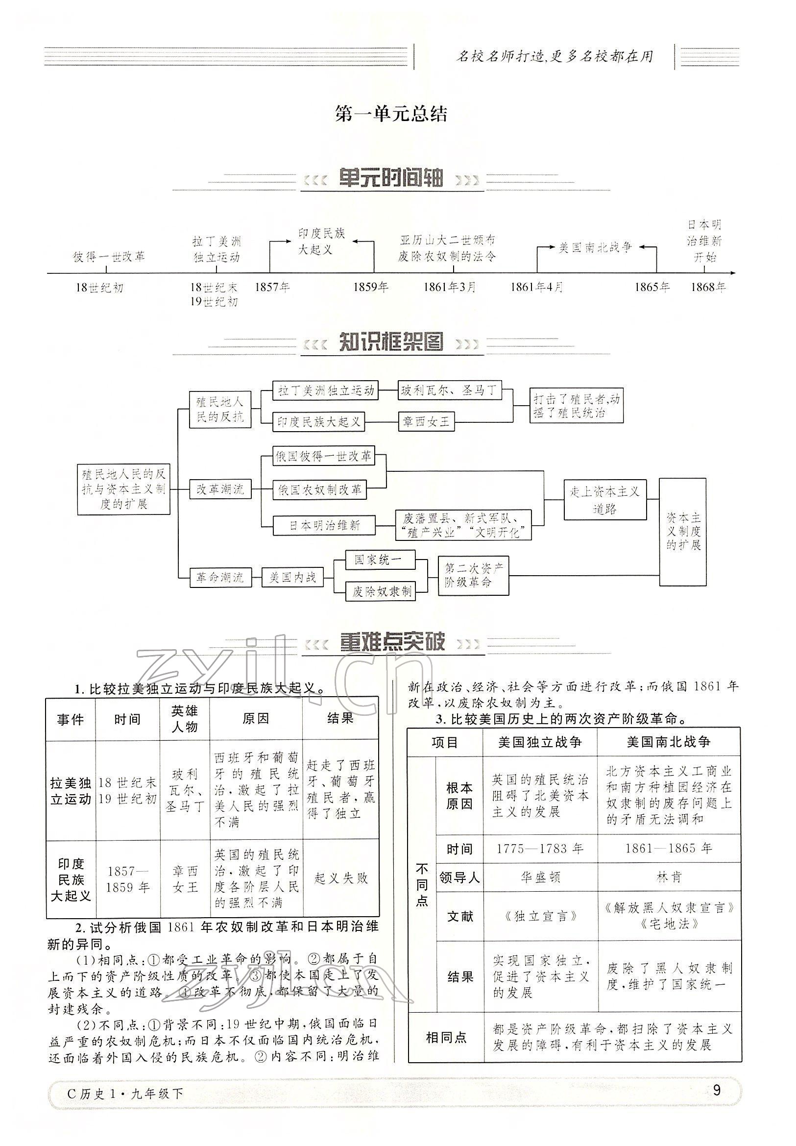 2022年名校課堂九年級(jí)歷史下冊(cè)人教版四川專版 參考答案第9頁(yè)