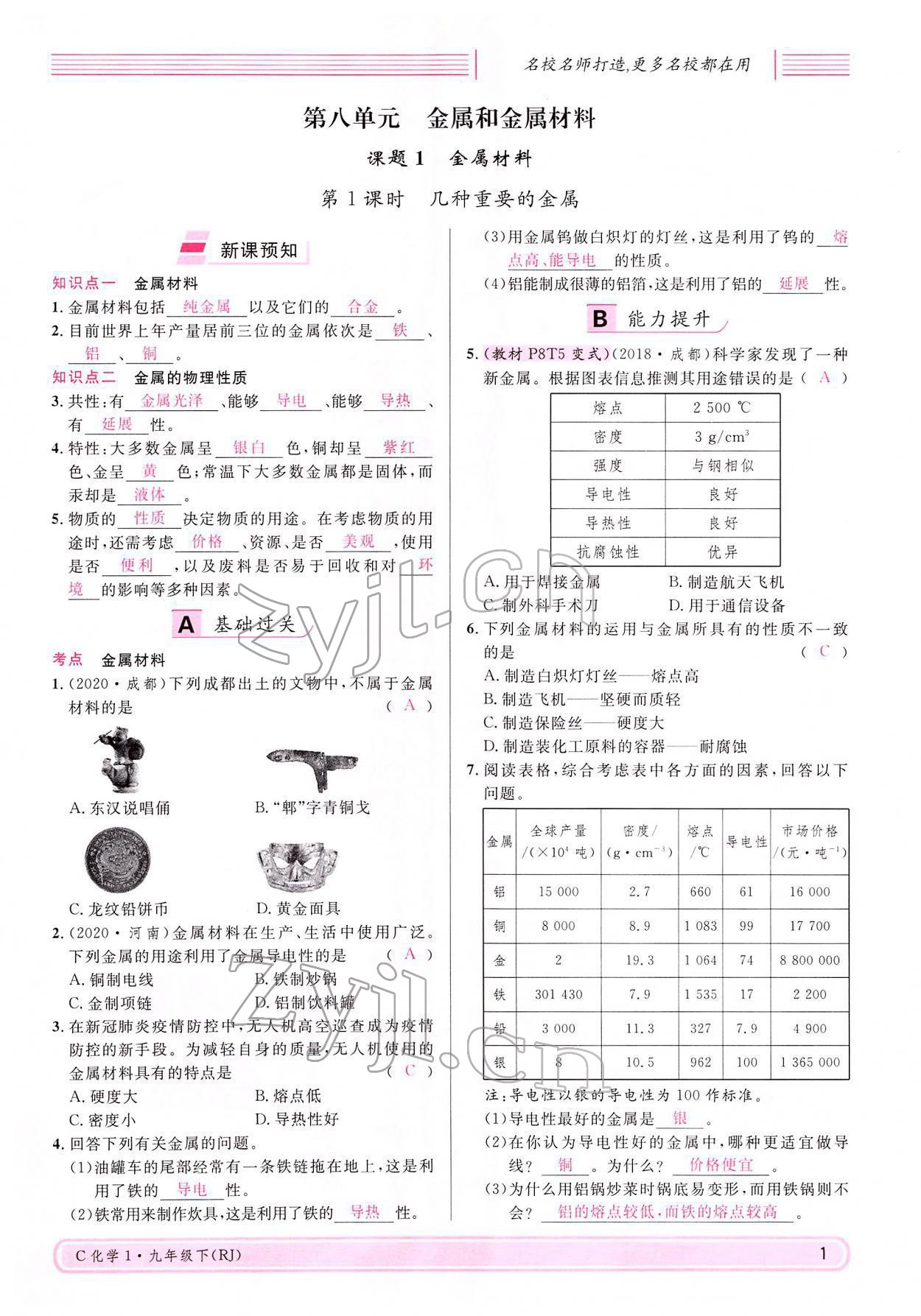 2022年名校課堂九年級化學下冊人教版四川專版 參考答案第1頁