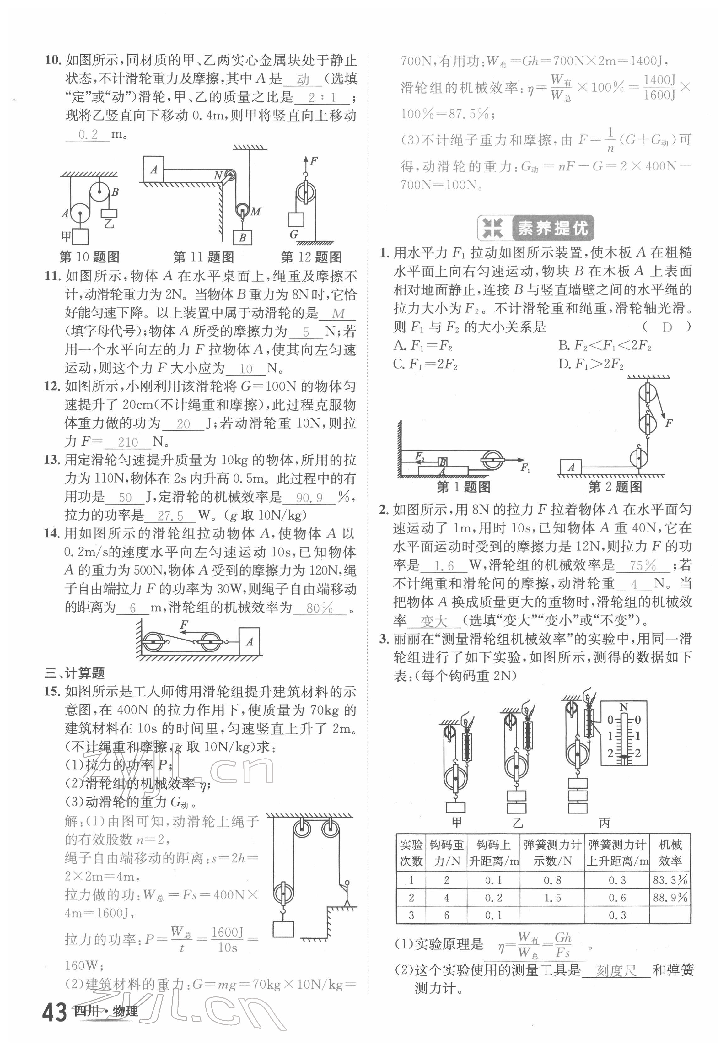 2022年中考2號(hào)物理四川專版 第43頁