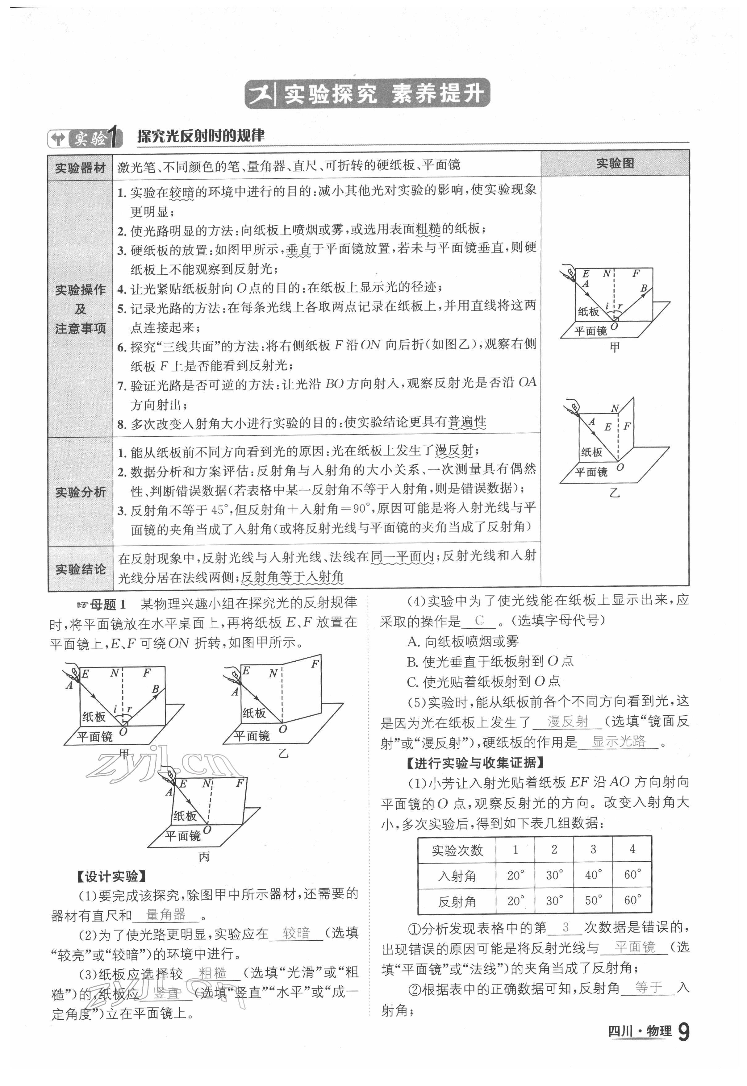 2022年中考2號物理四川專版 參考答案第14頁