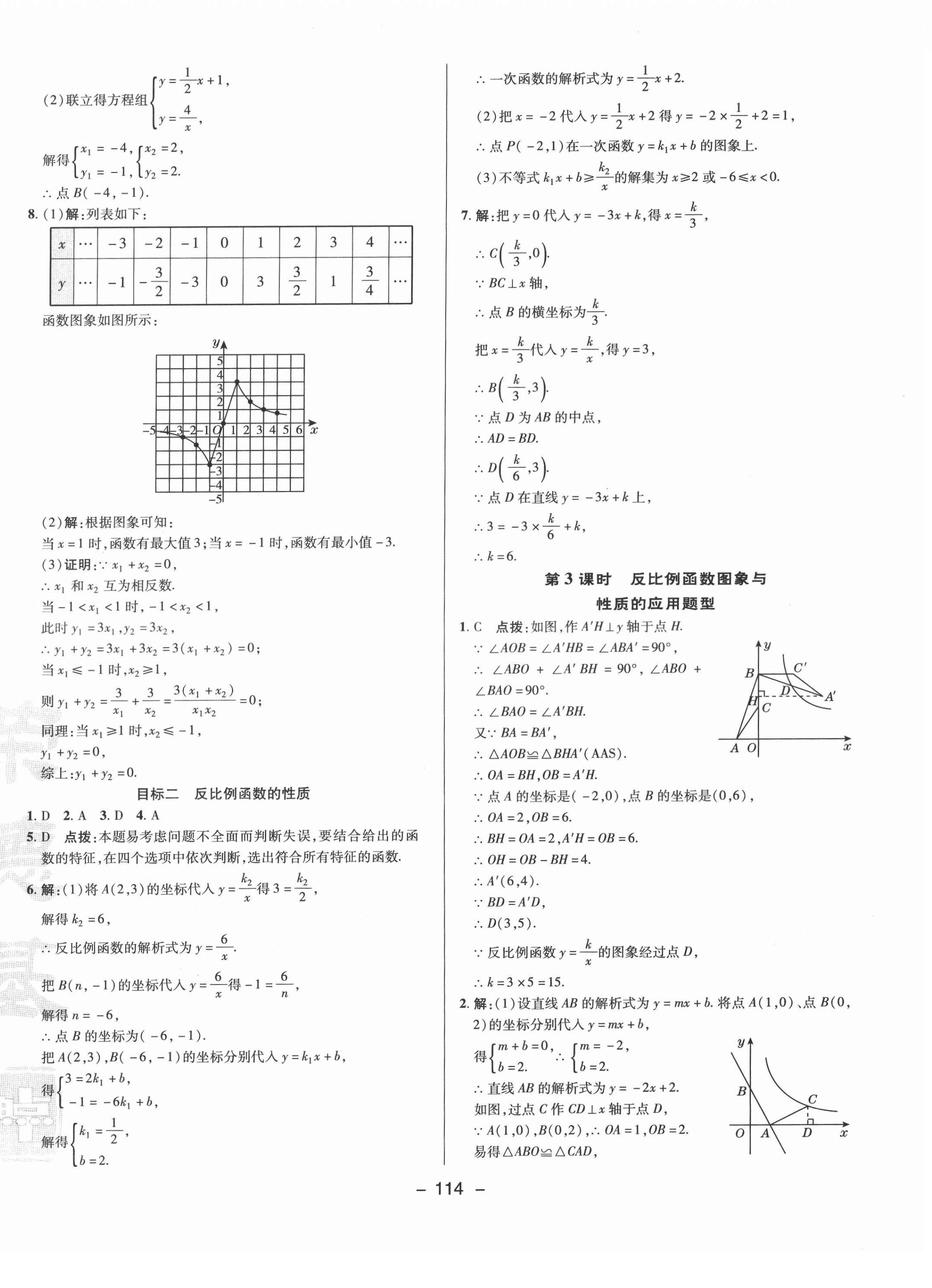 2022年綜合應(yīng)用創(chuàng)新題典中點(diǎn)九年級(jí)數(shù)學(xué)下冊(cè)人教版 參考答案第2頁