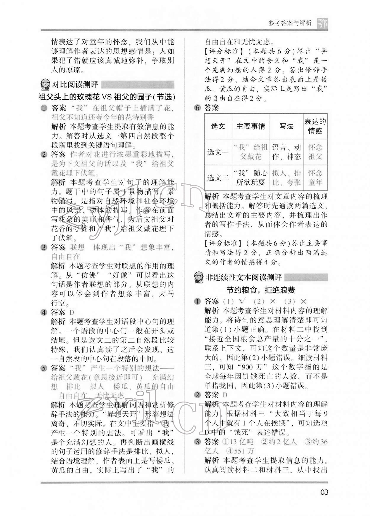 2022年木頭馬閱讀力測評五年級語文B版大武漢專版&nbsp;參考答案第3頁