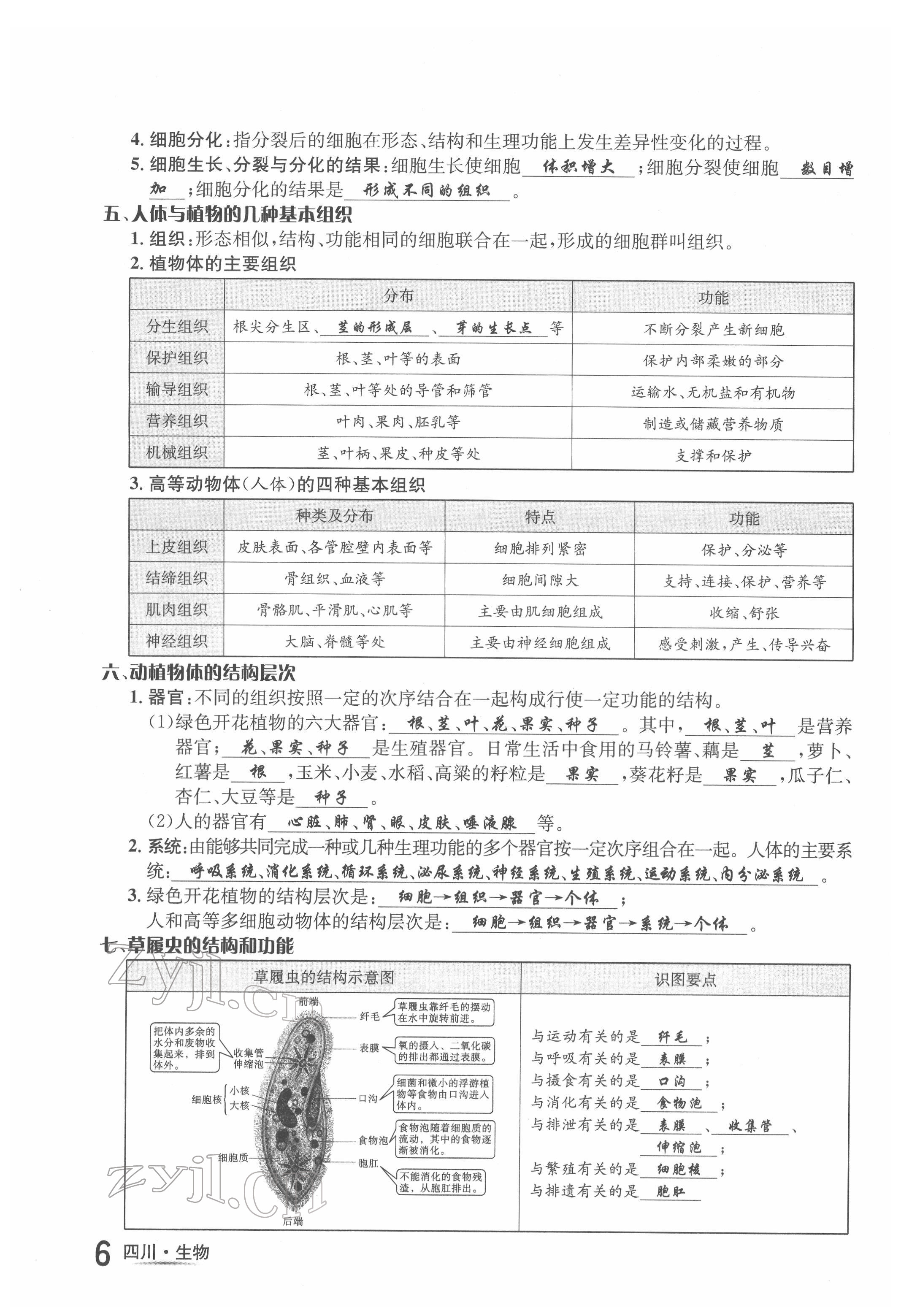 2022年中考2號生物四川專版 第6頁