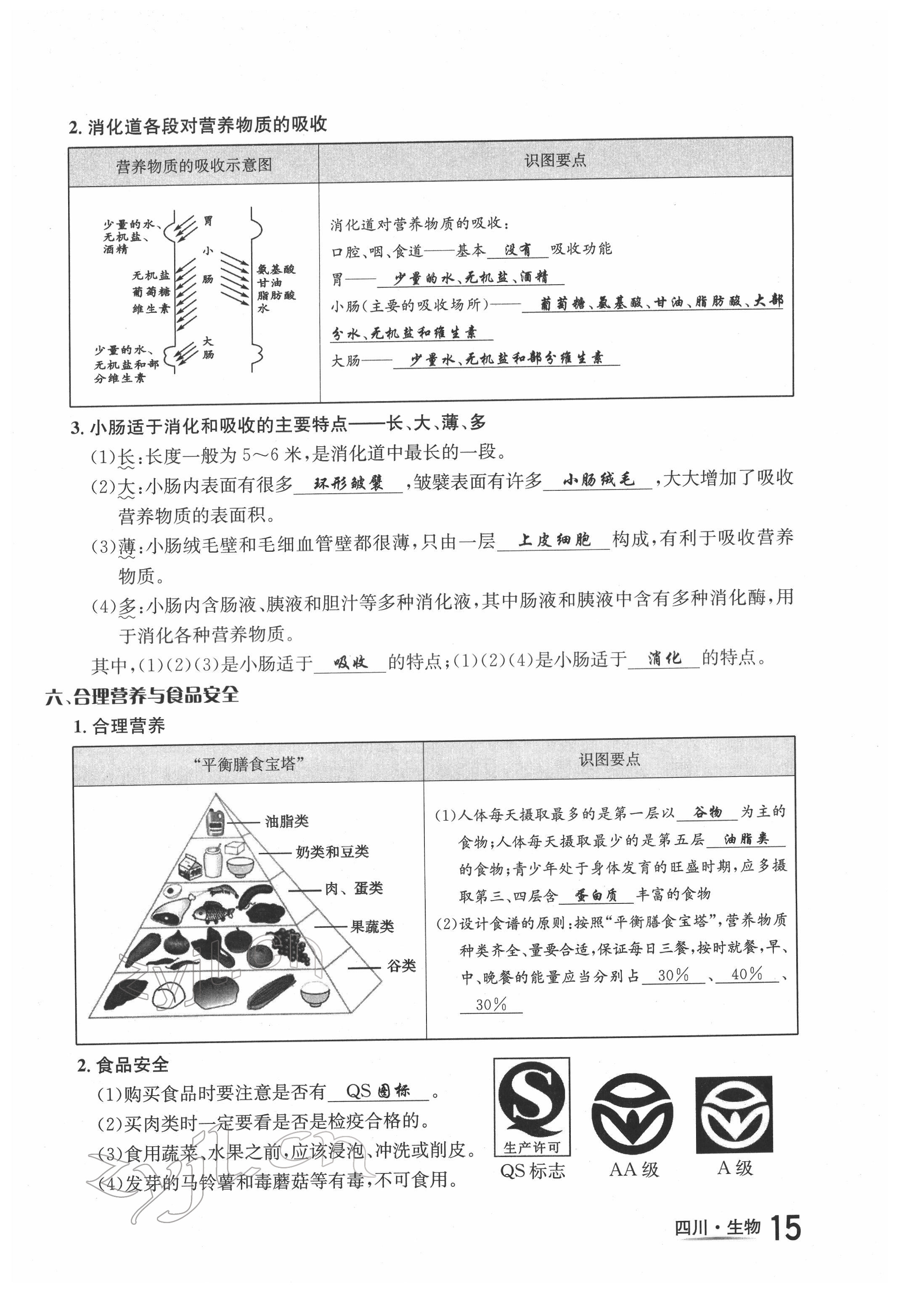 2022年中考2号生物四川专版 第15页