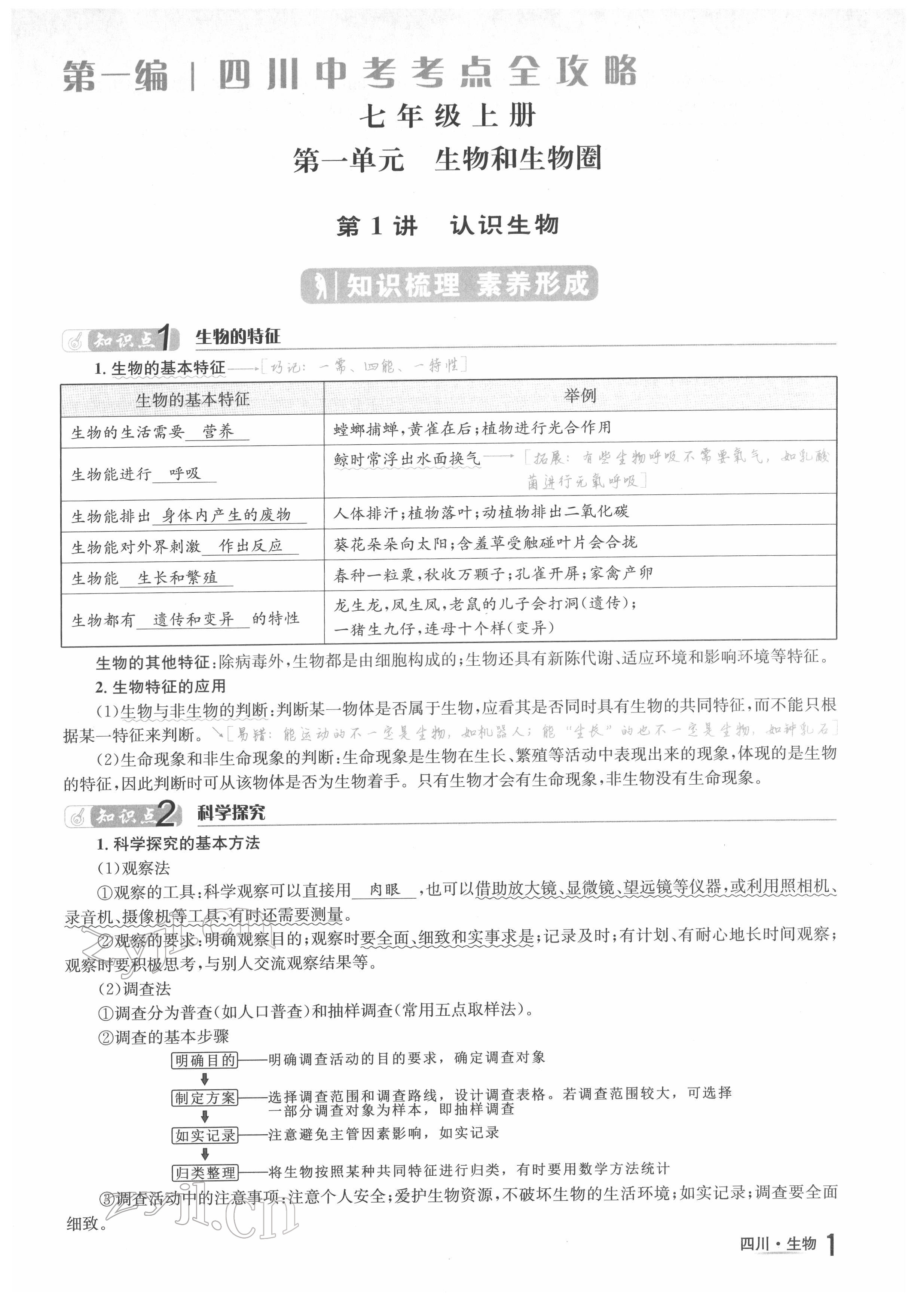 2022年中考2号生物四川专版 参考答案第1页